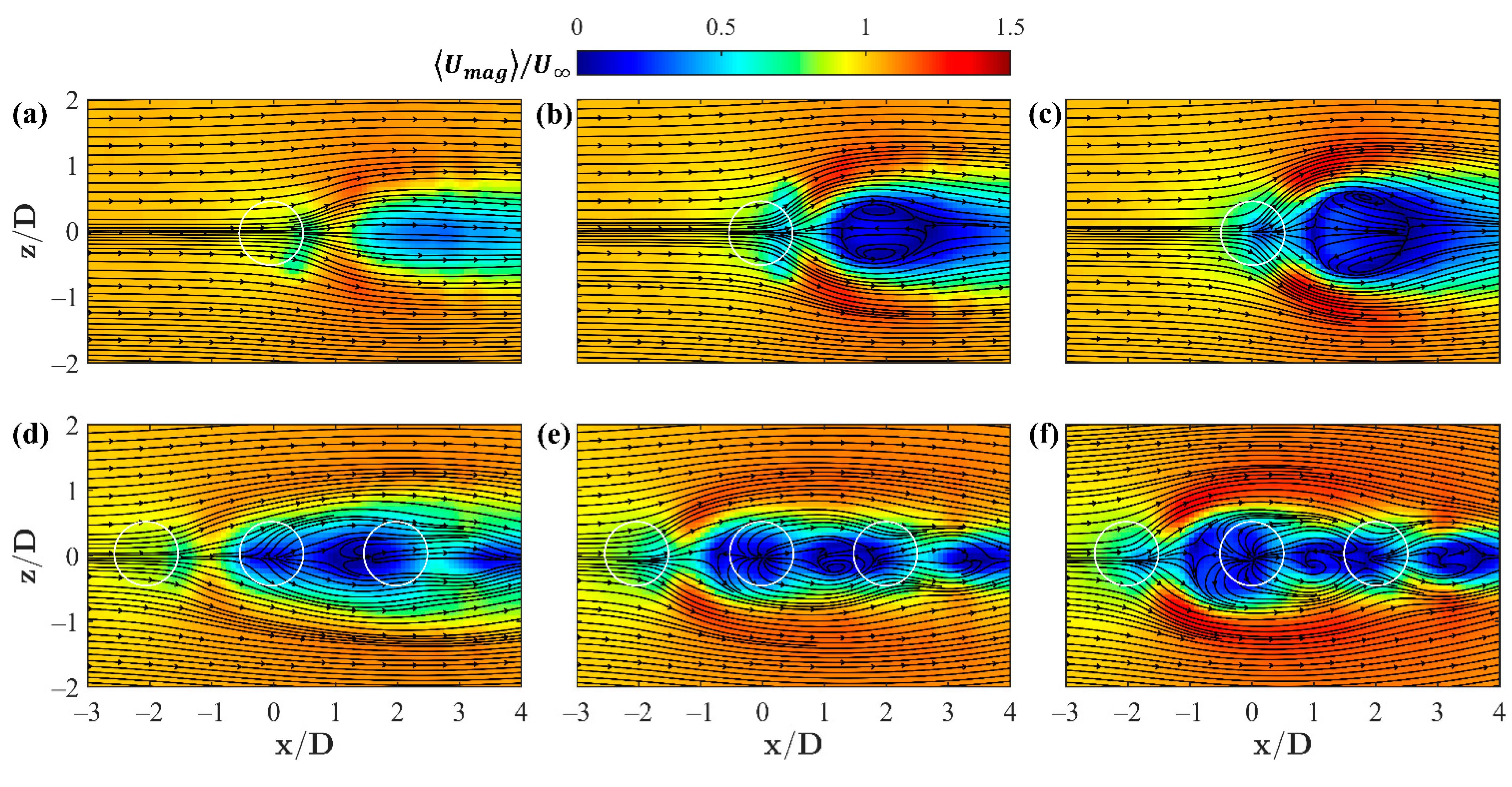 Fluids 06 00255 g004
