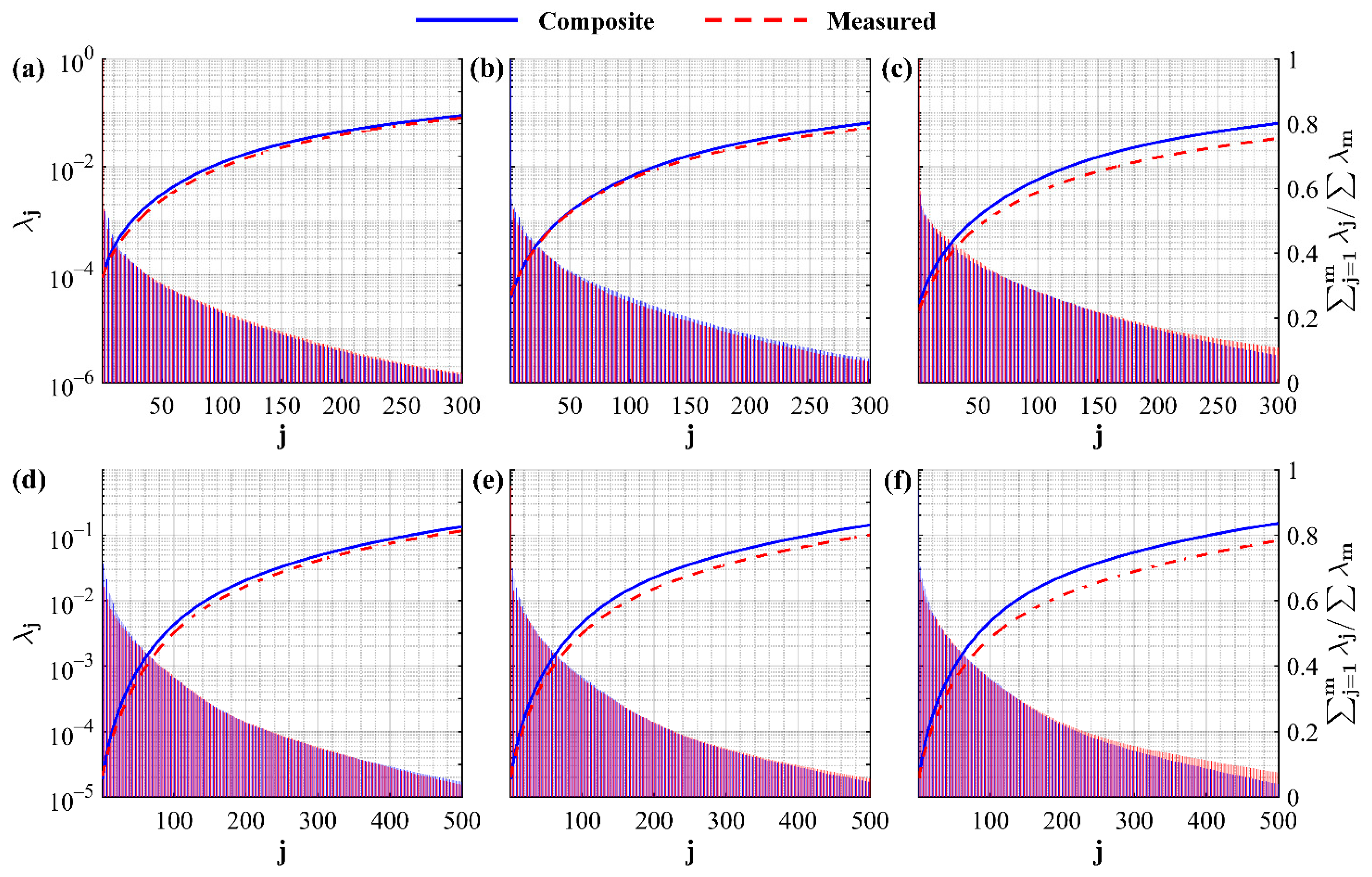 Fluids 06 00255 g005