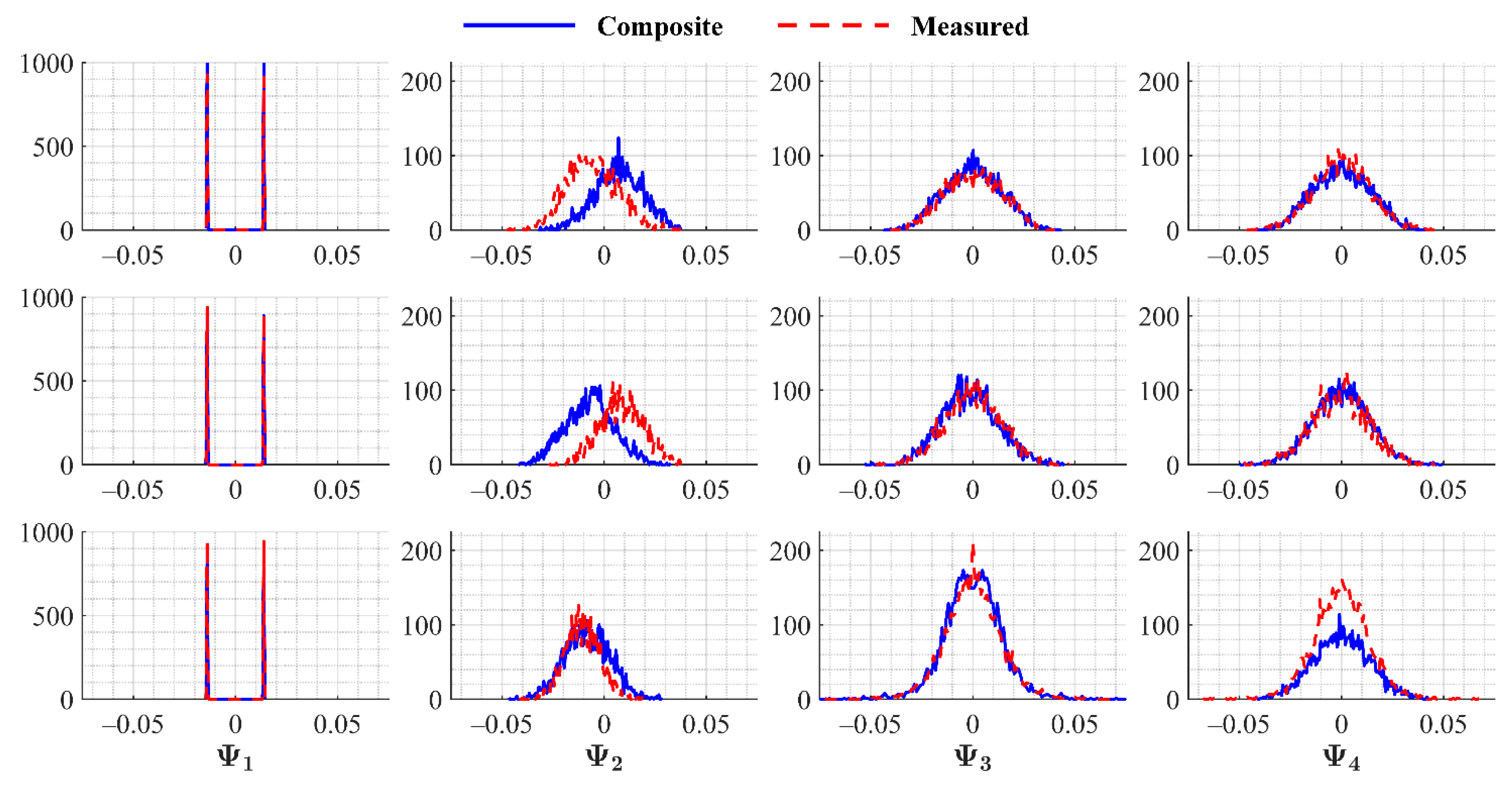 Fluids 06 00255 g008