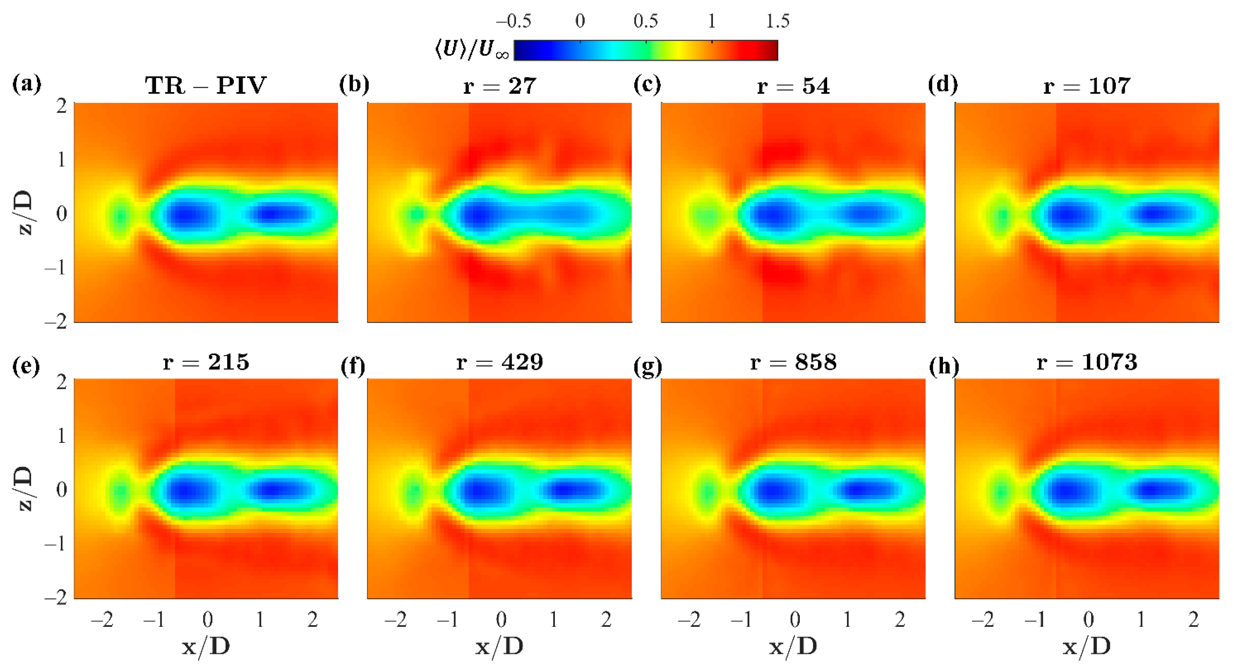 Fluids 06 00255 g009