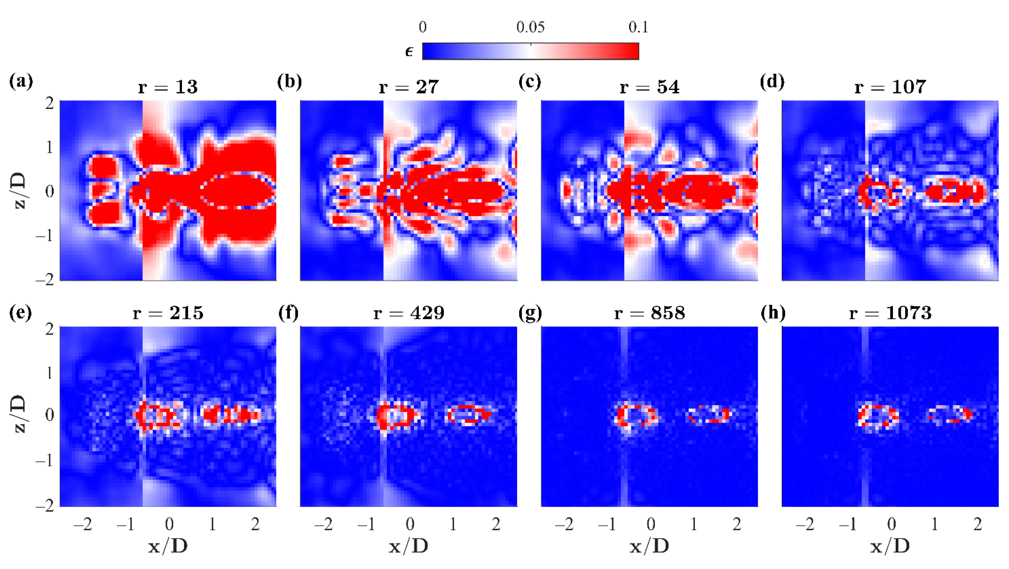 Fluids 06 00255 g010