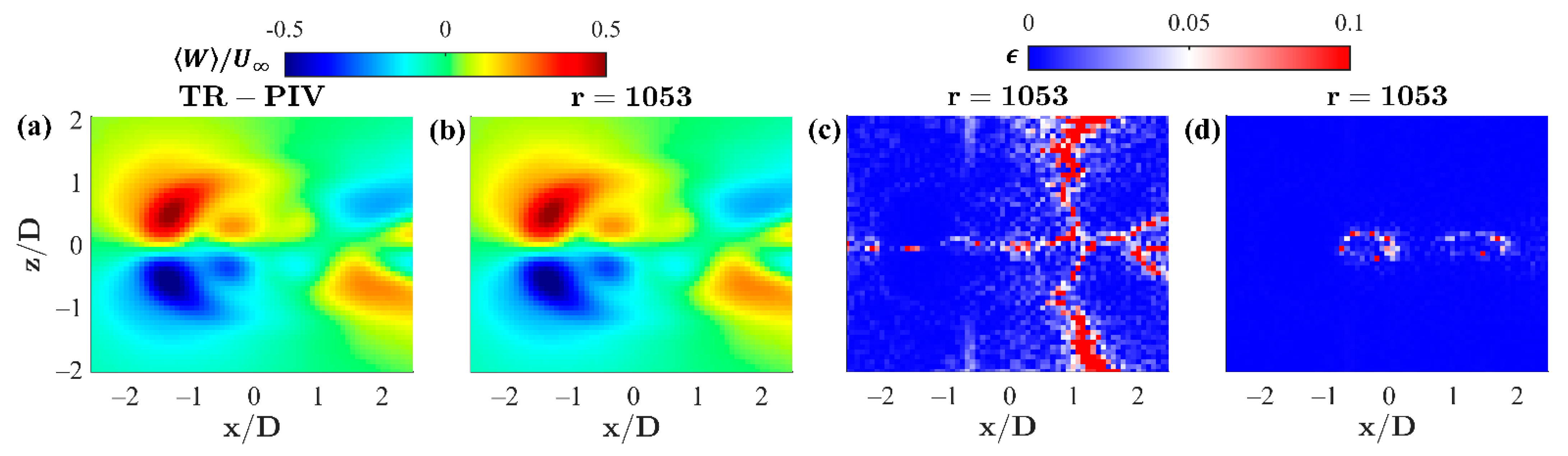 Fluids 06 00255 g011