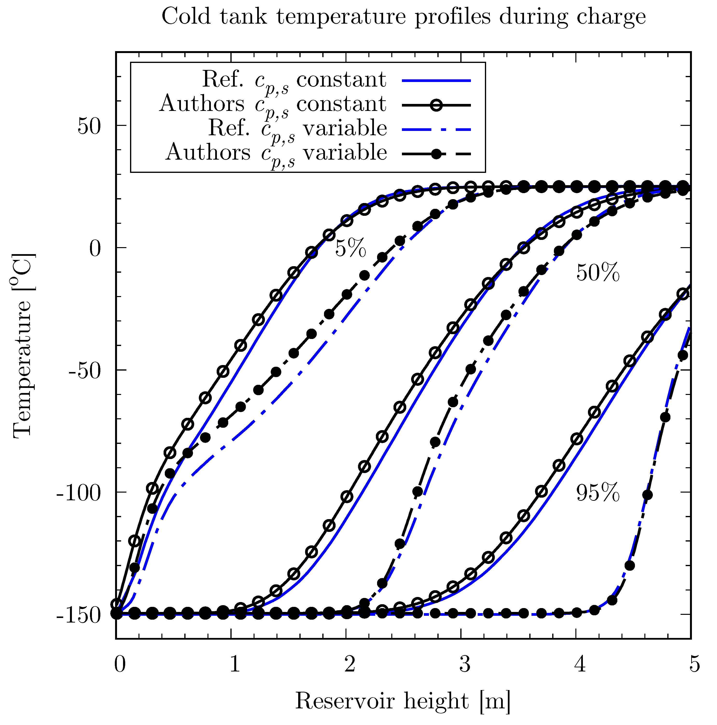 Fluids 06 00256 g001