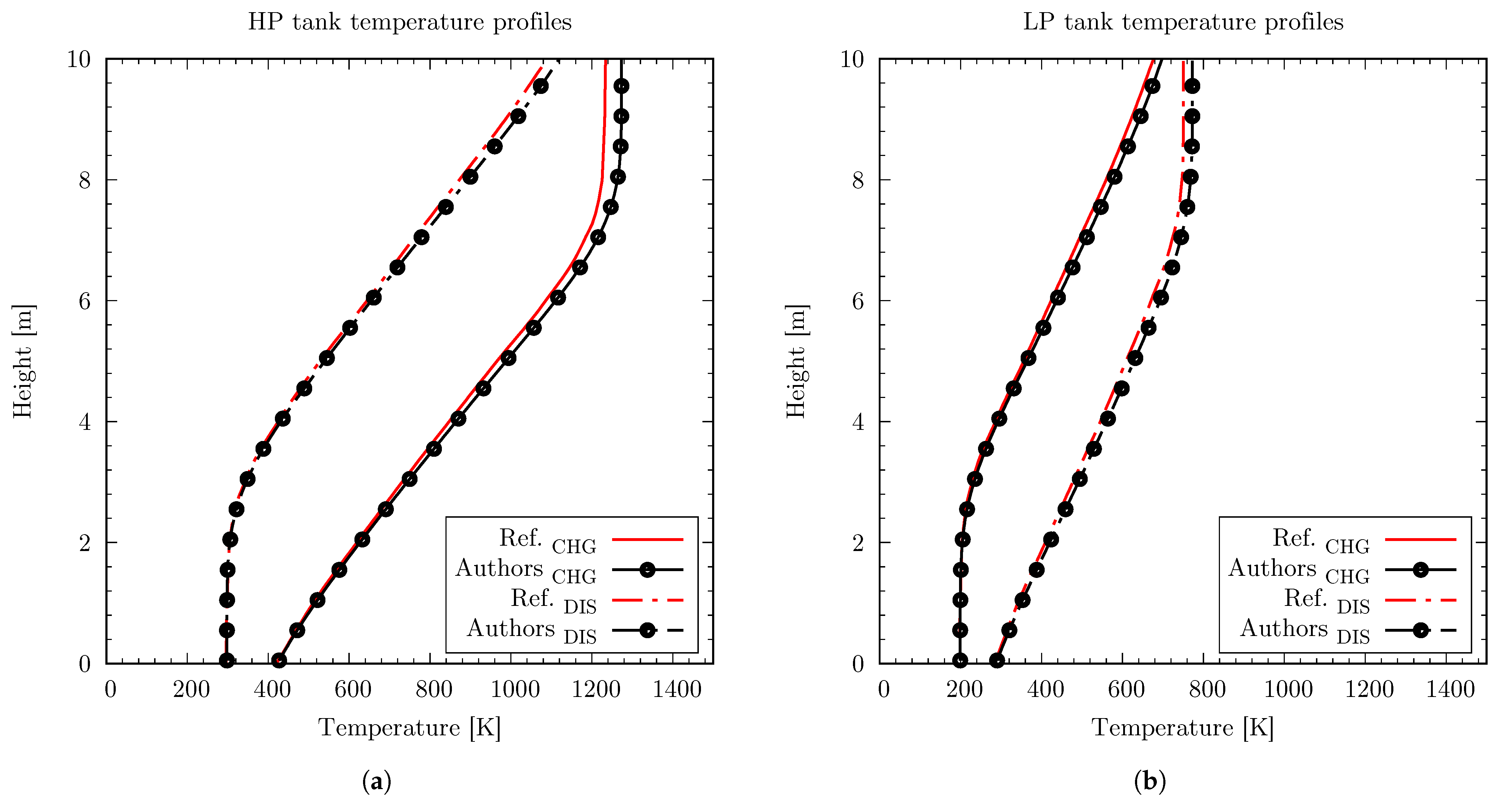 Fluids 06 00256 g004