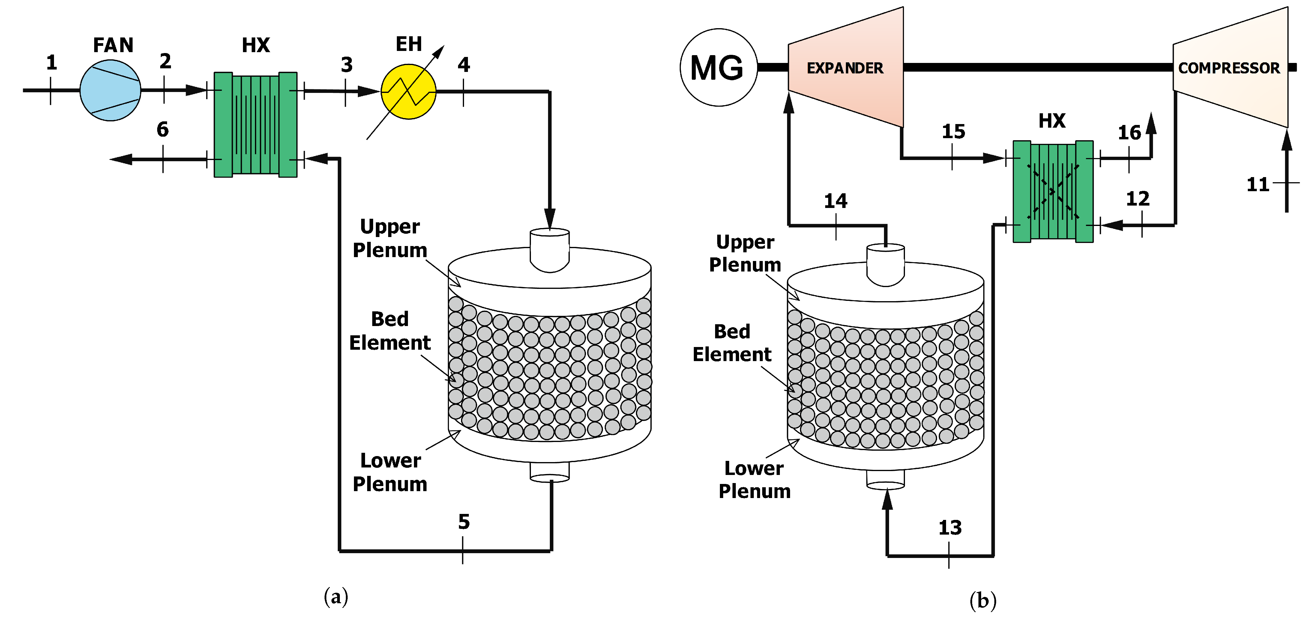 Fluids 06 00256 g005