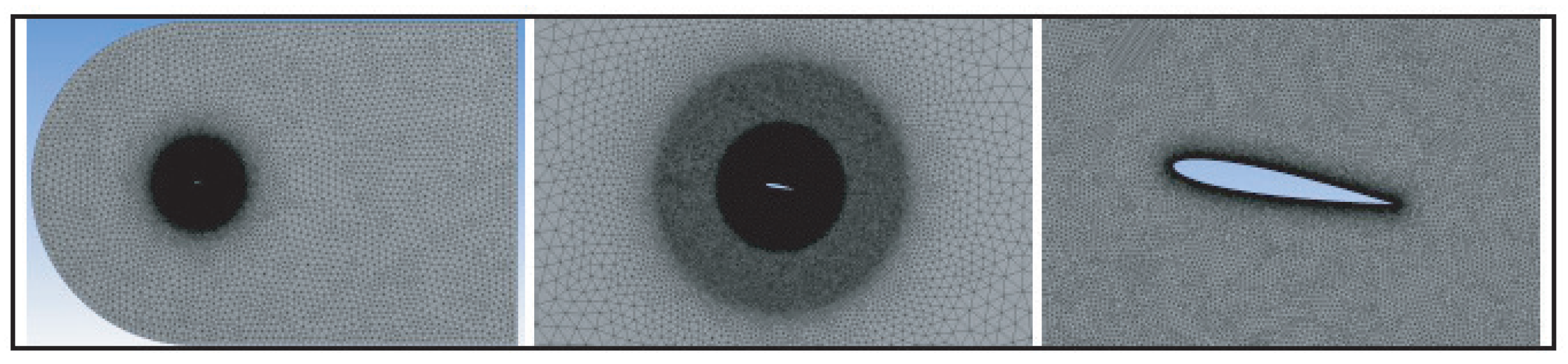 Fluids 06 00257 g006