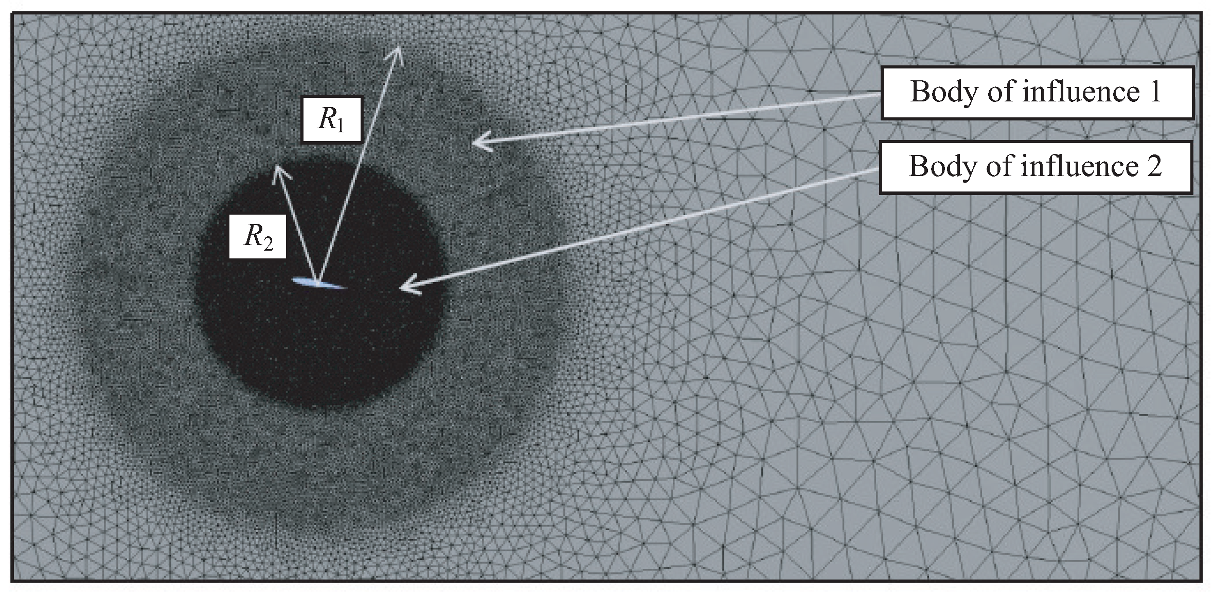 Fluids 06 00257 g012