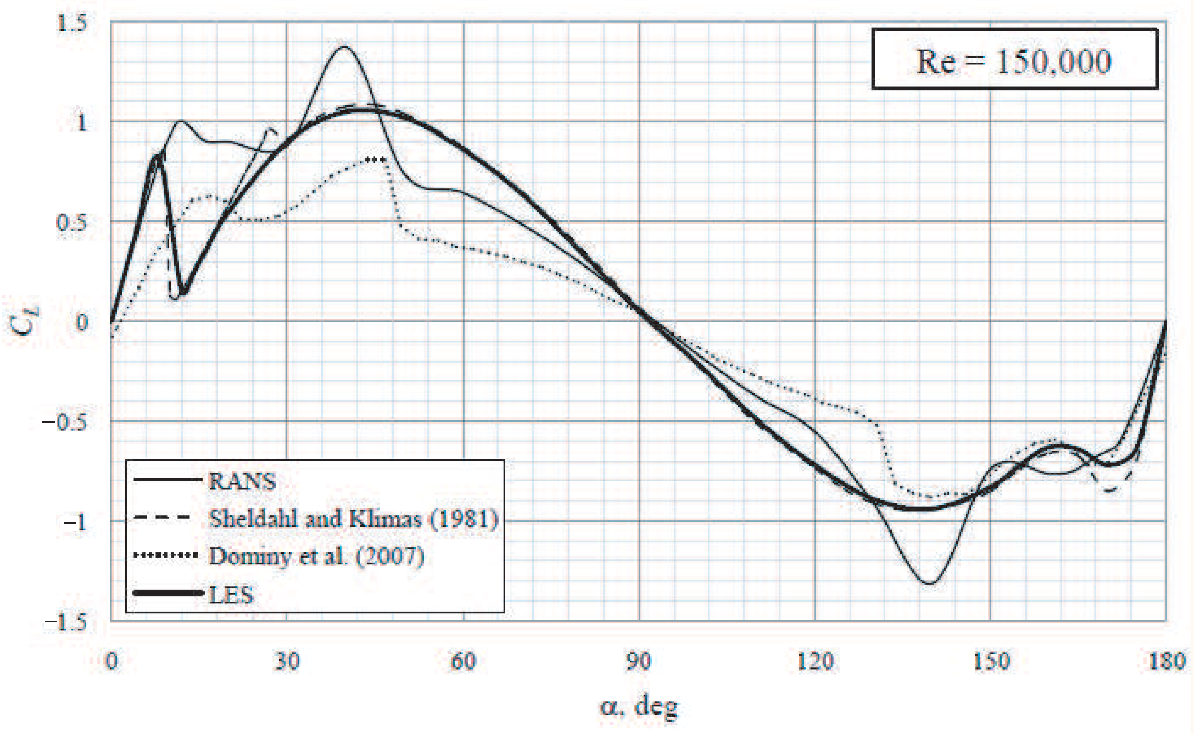 Fluids 06 00257 g019