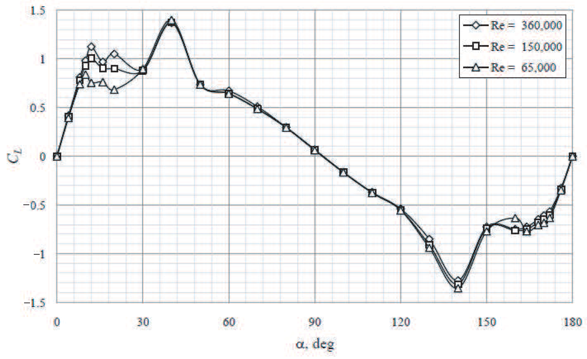 Fluids 06 00257 g021
