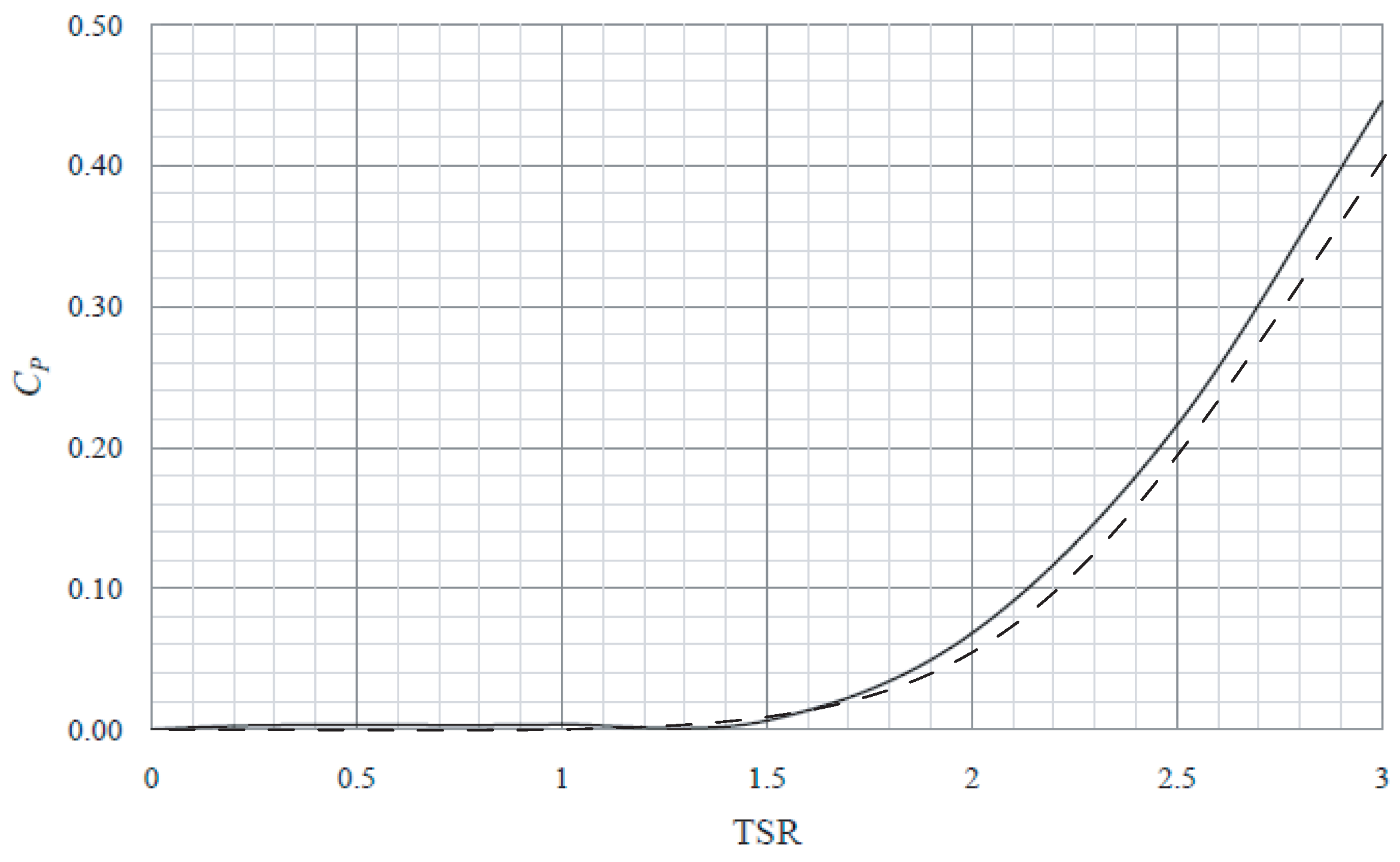 Fluids 06 00257 g031