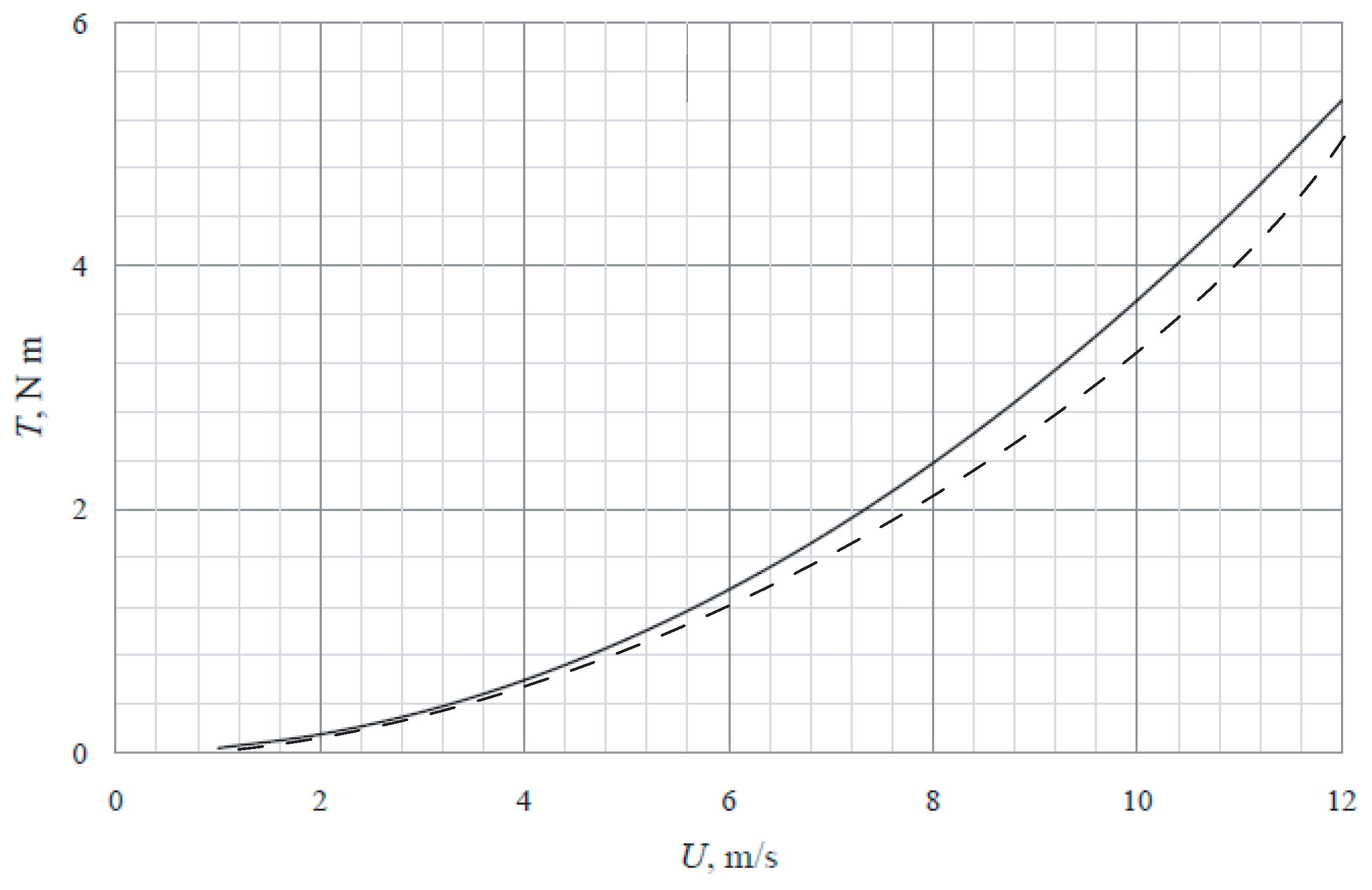 Fluids 06 00257 g033