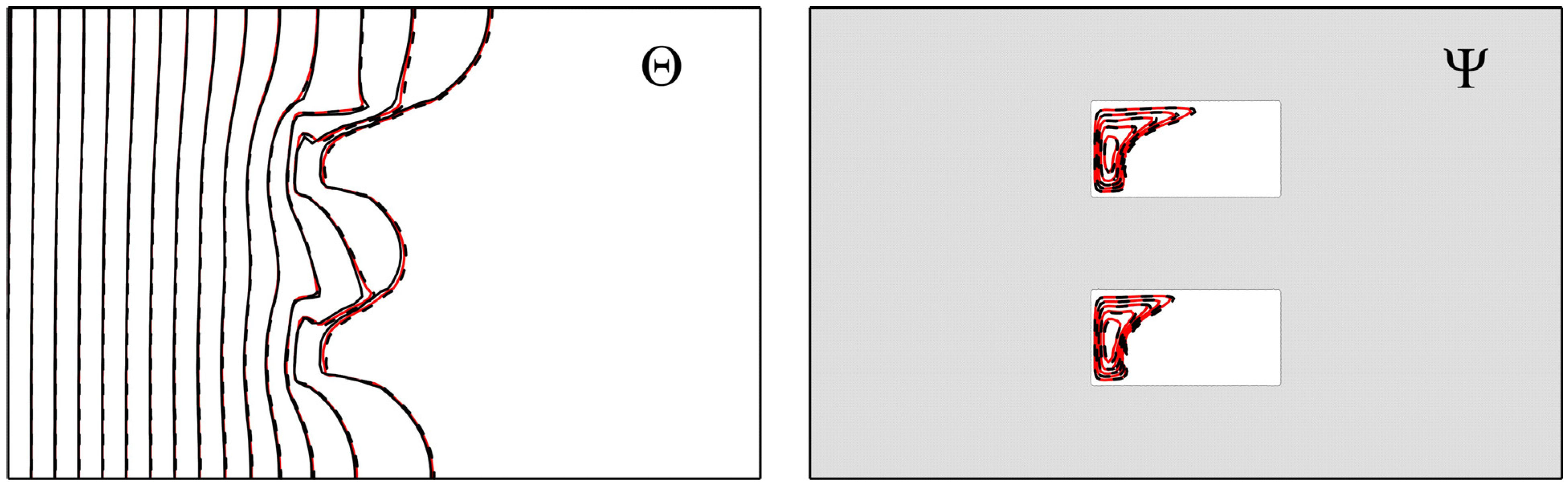 Fluids 06 00258 g003