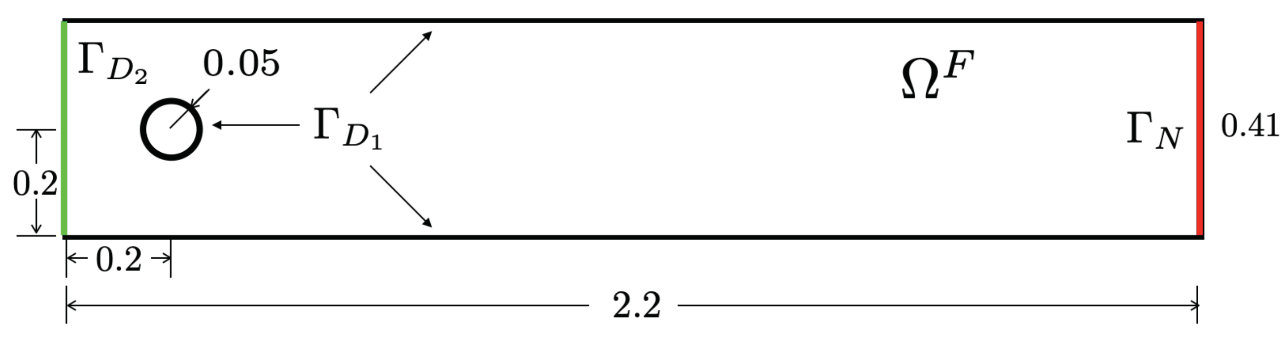 Fluids 06 00259 g002 Fluids 06 00259 g002