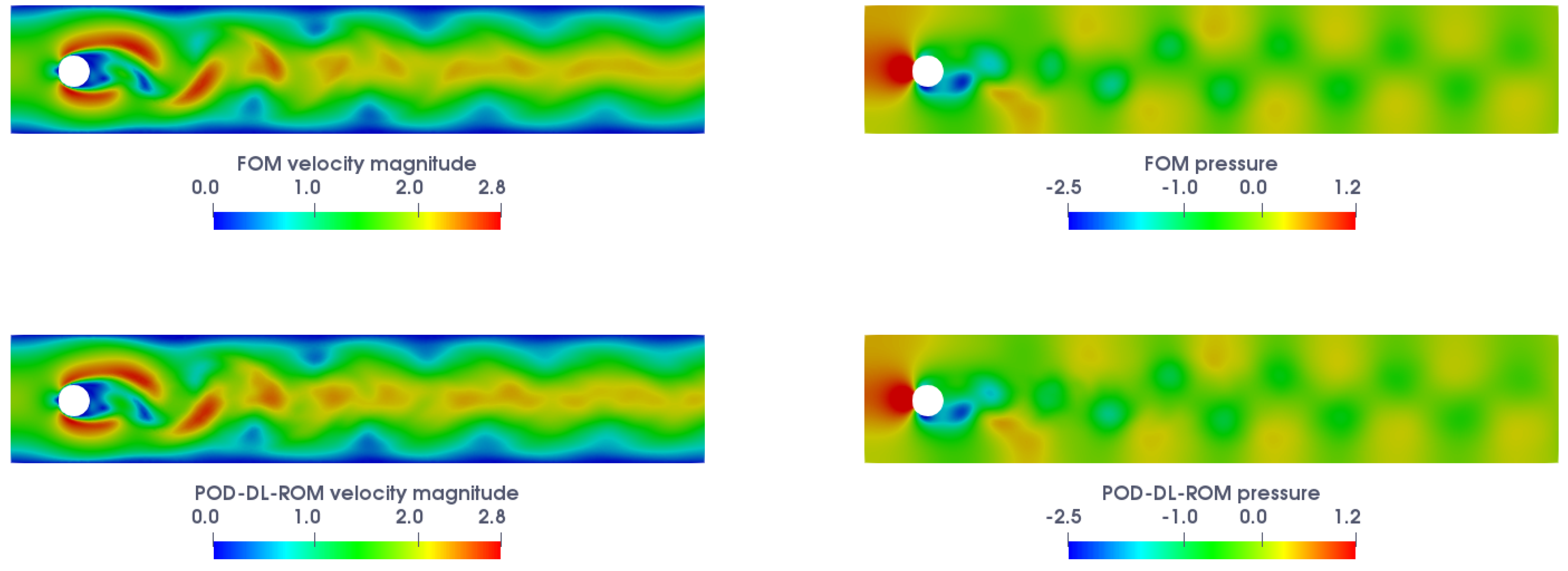 Fluids 06 00259 g004 Fluids 06 00259 g004