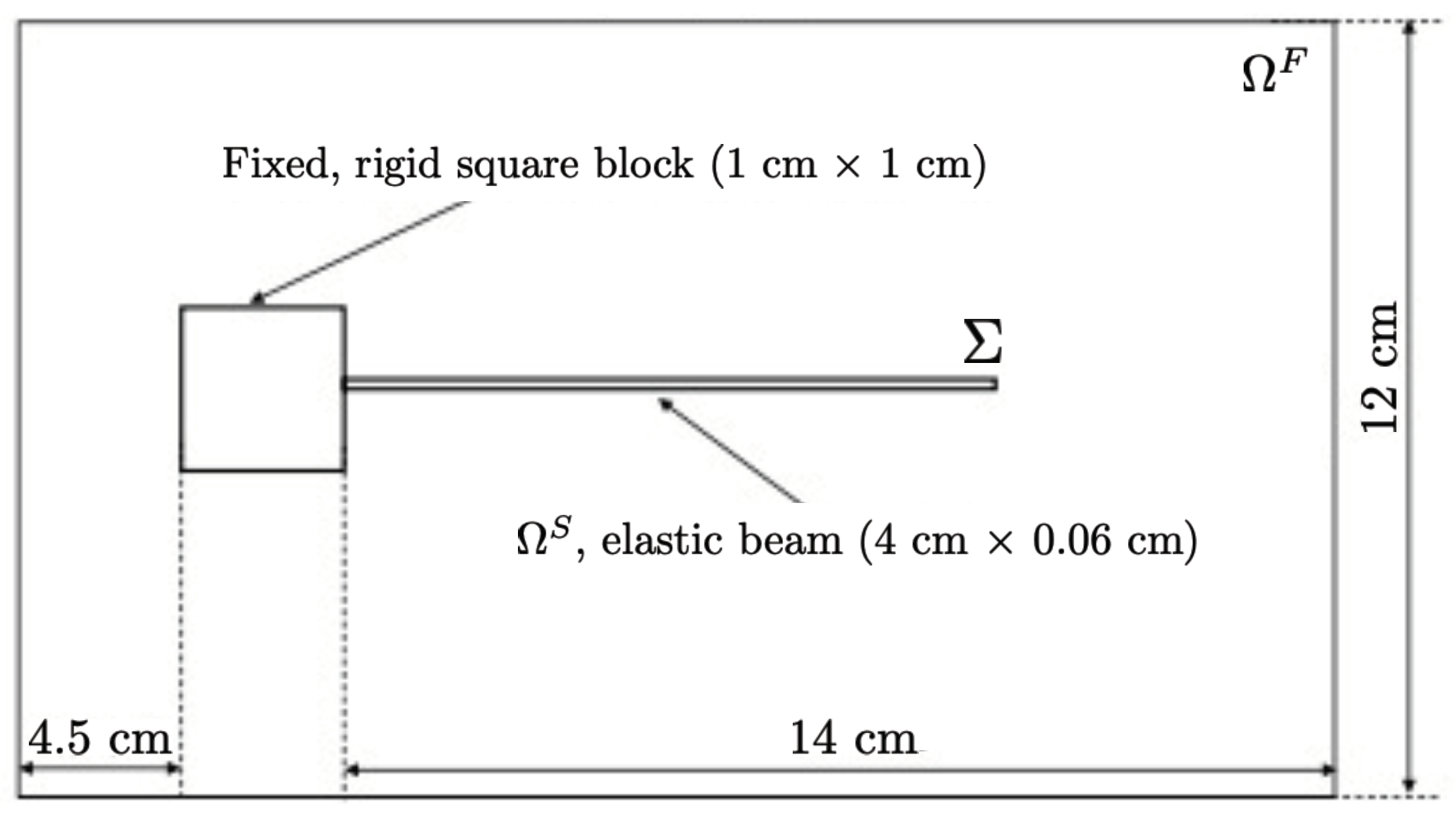 Fluids 06 00259 g007 Fluids 06 00259 g007