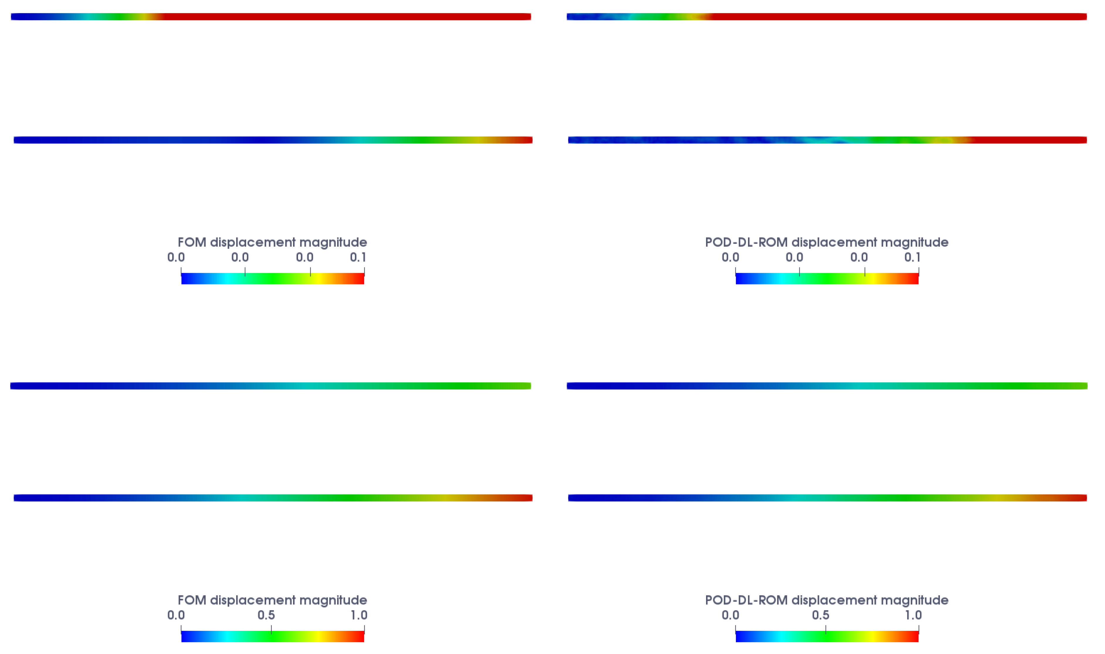 Fluids 06 00259 g009 Fluids 06 00259 g009