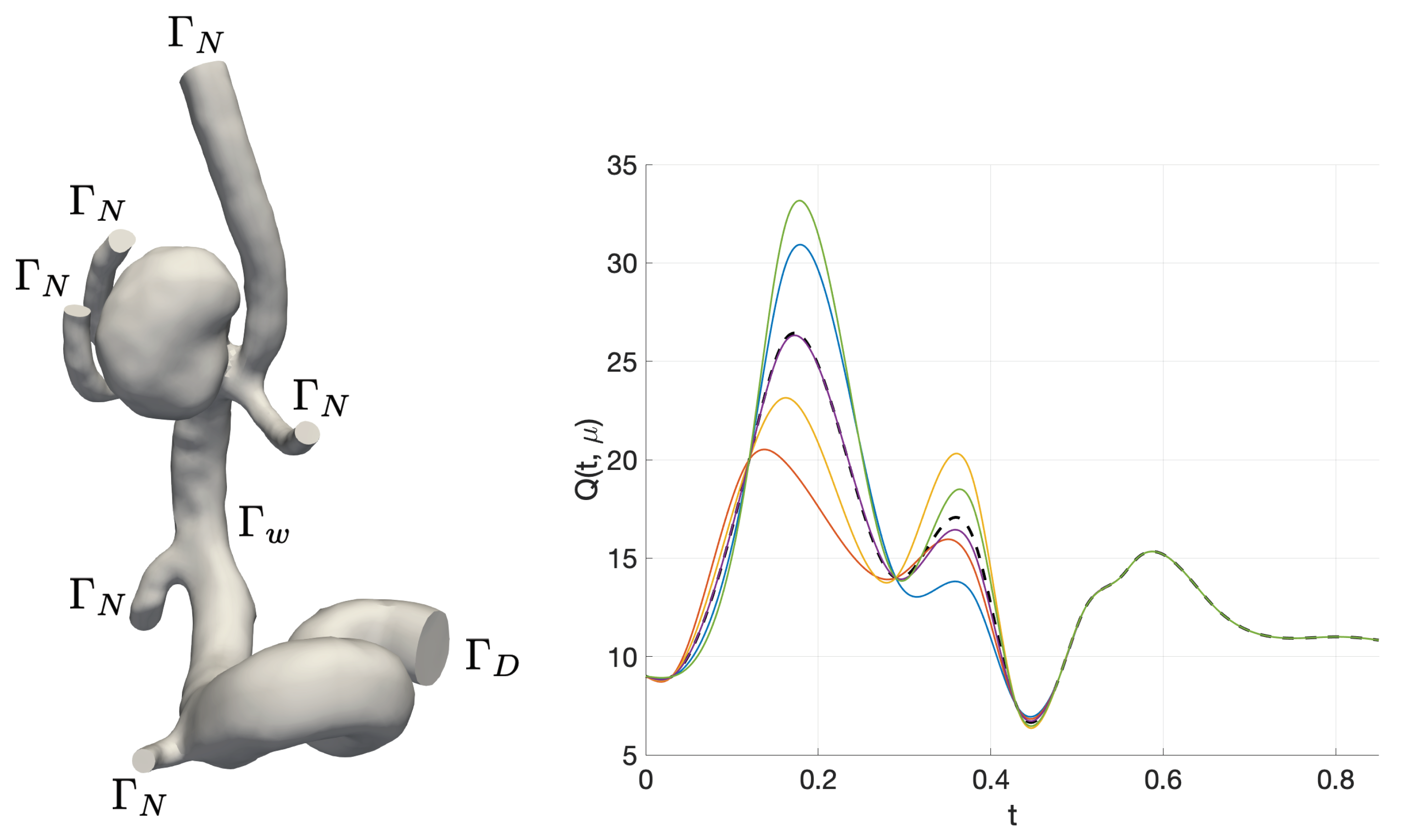 Fluids 06 00259 g012 Fluids 06 00259 g012