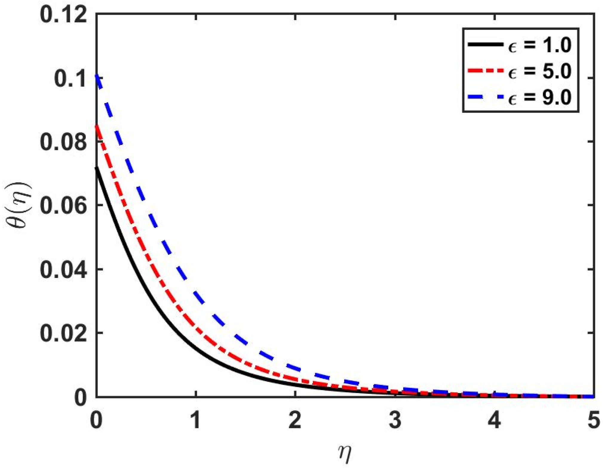Fluids 06 00260 g011