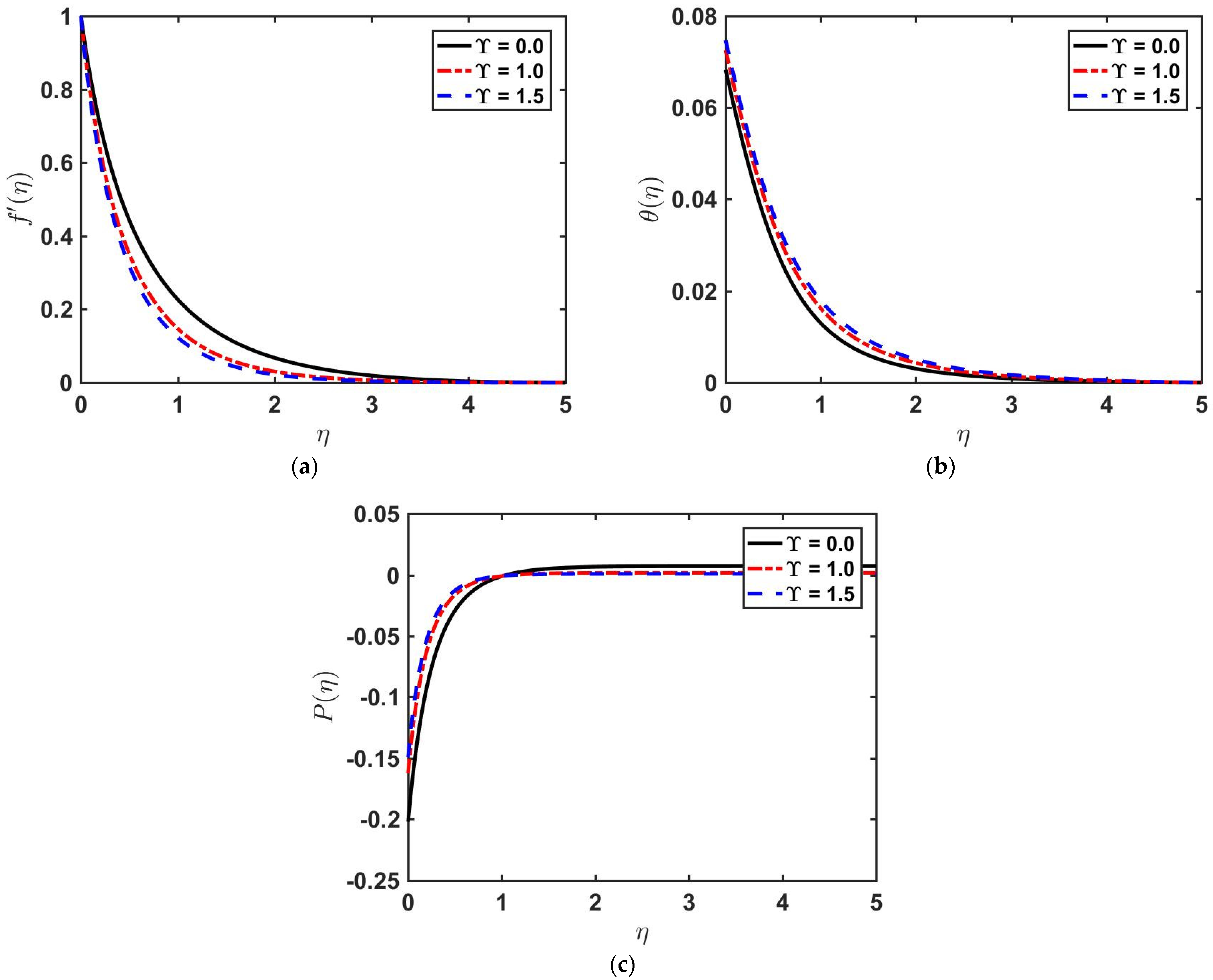 Fluids 06 00260 g013