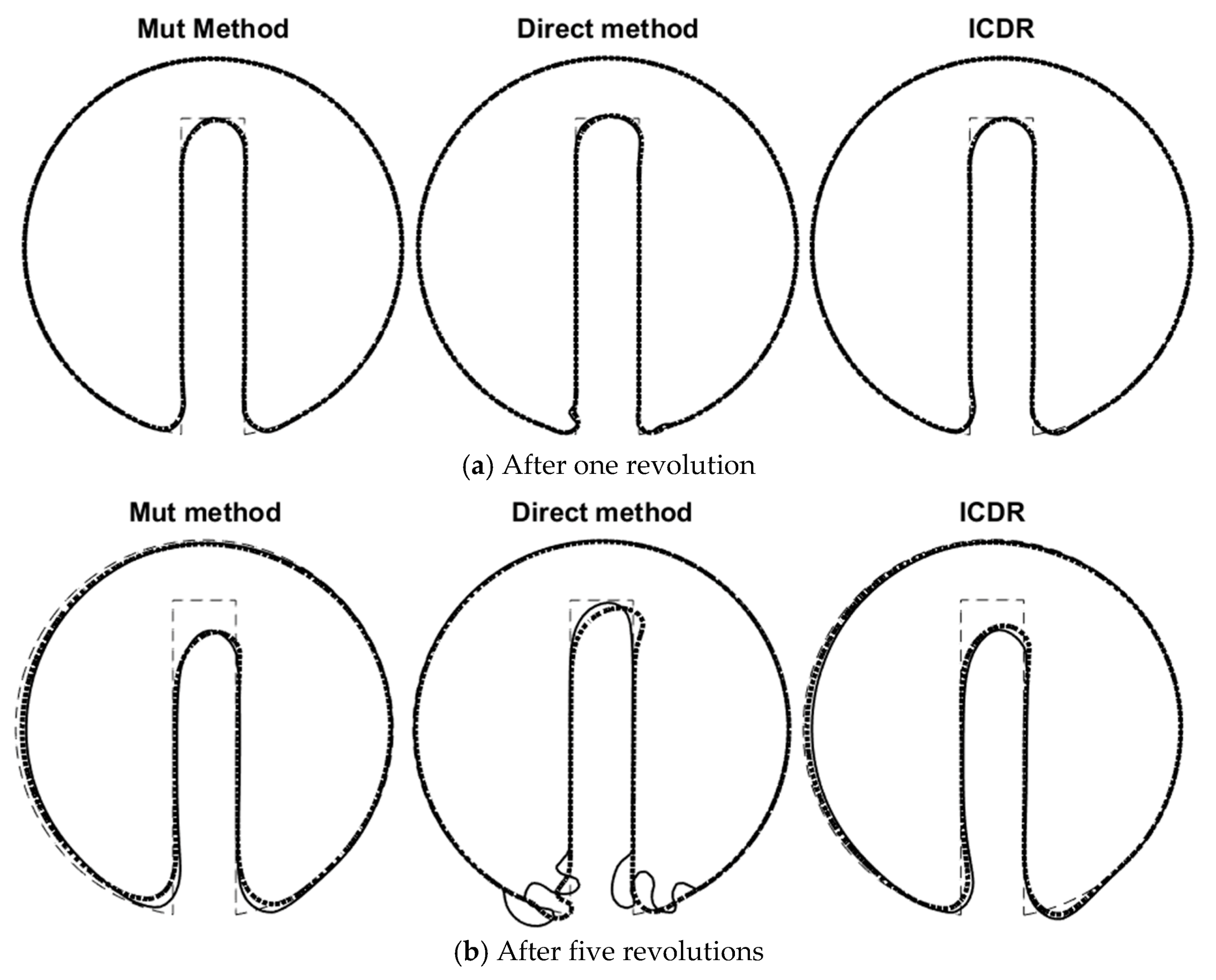 Fluids 06 00261 g007