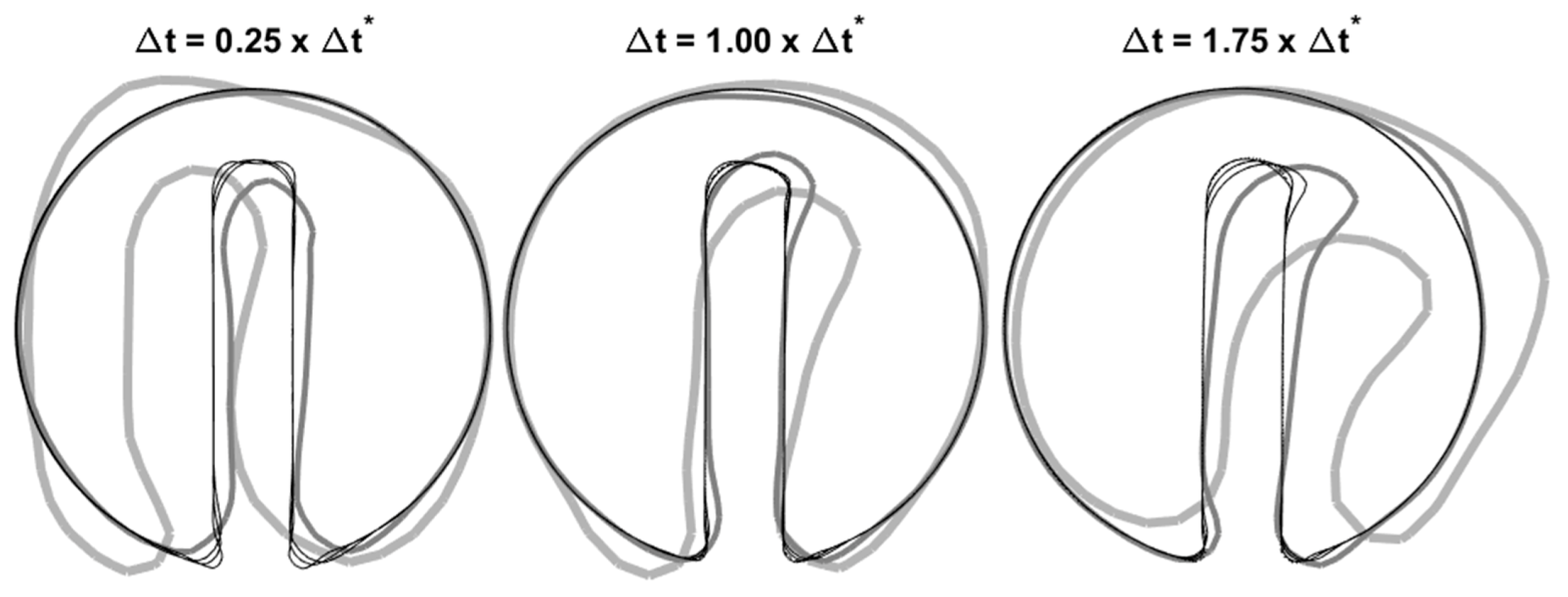 Fluids 06 00261 g009