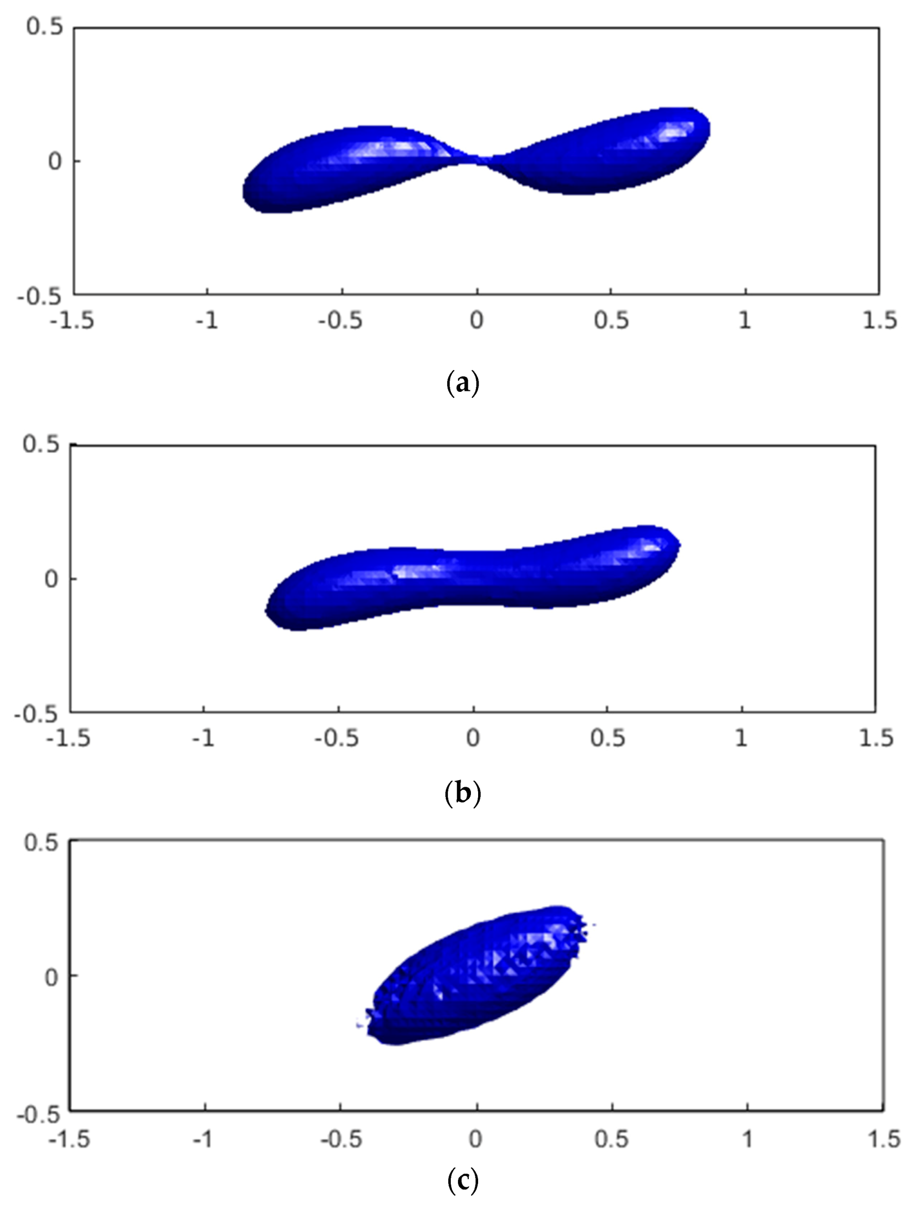 Fluids 06 00261 g017