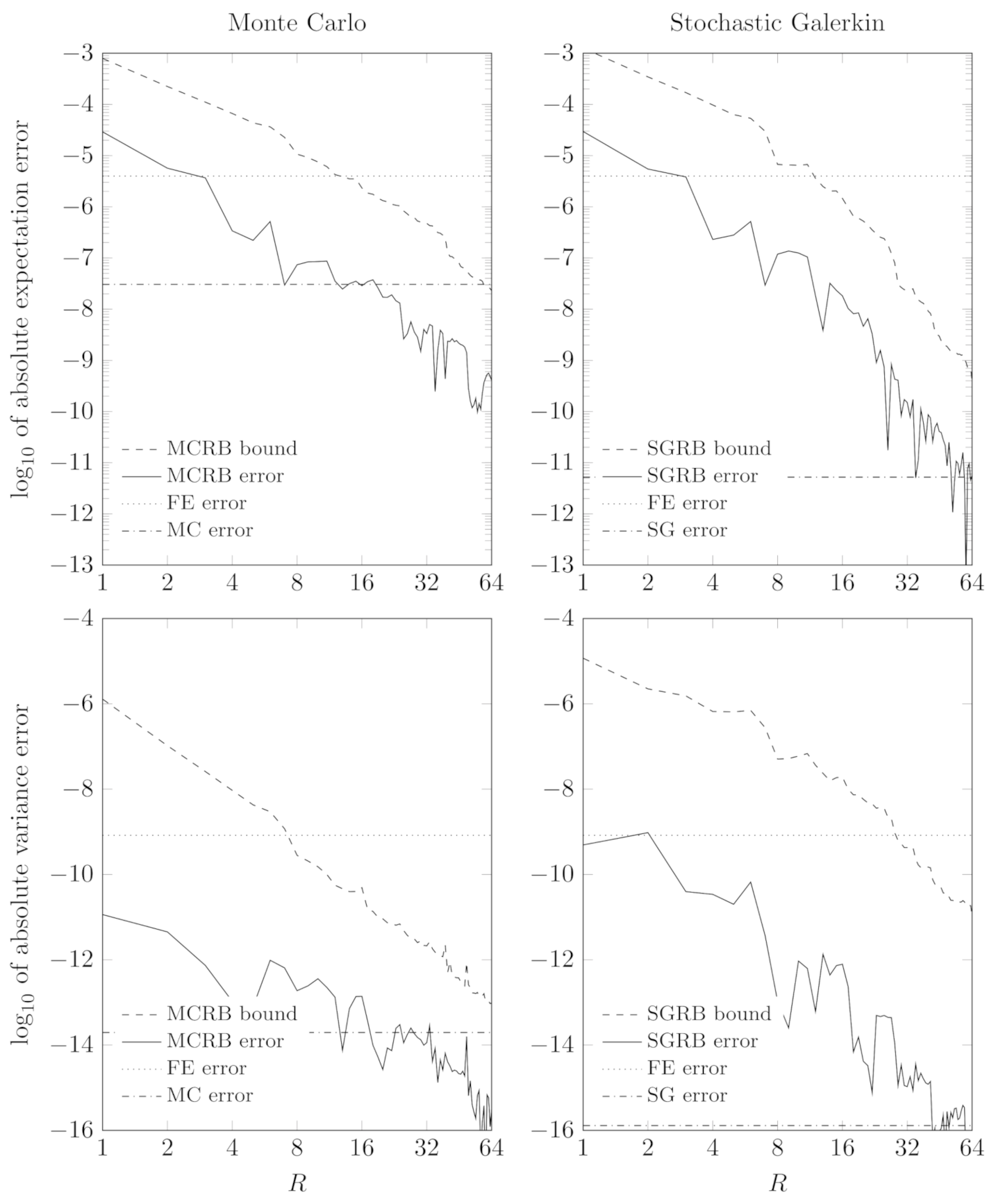 Fluids 06 00263 g004