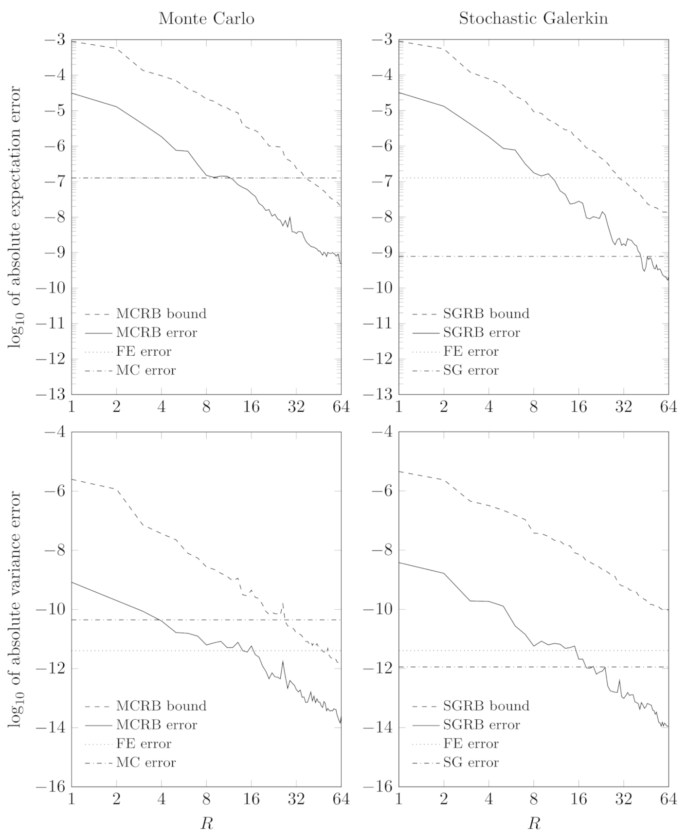Fluids 06 00263 g005