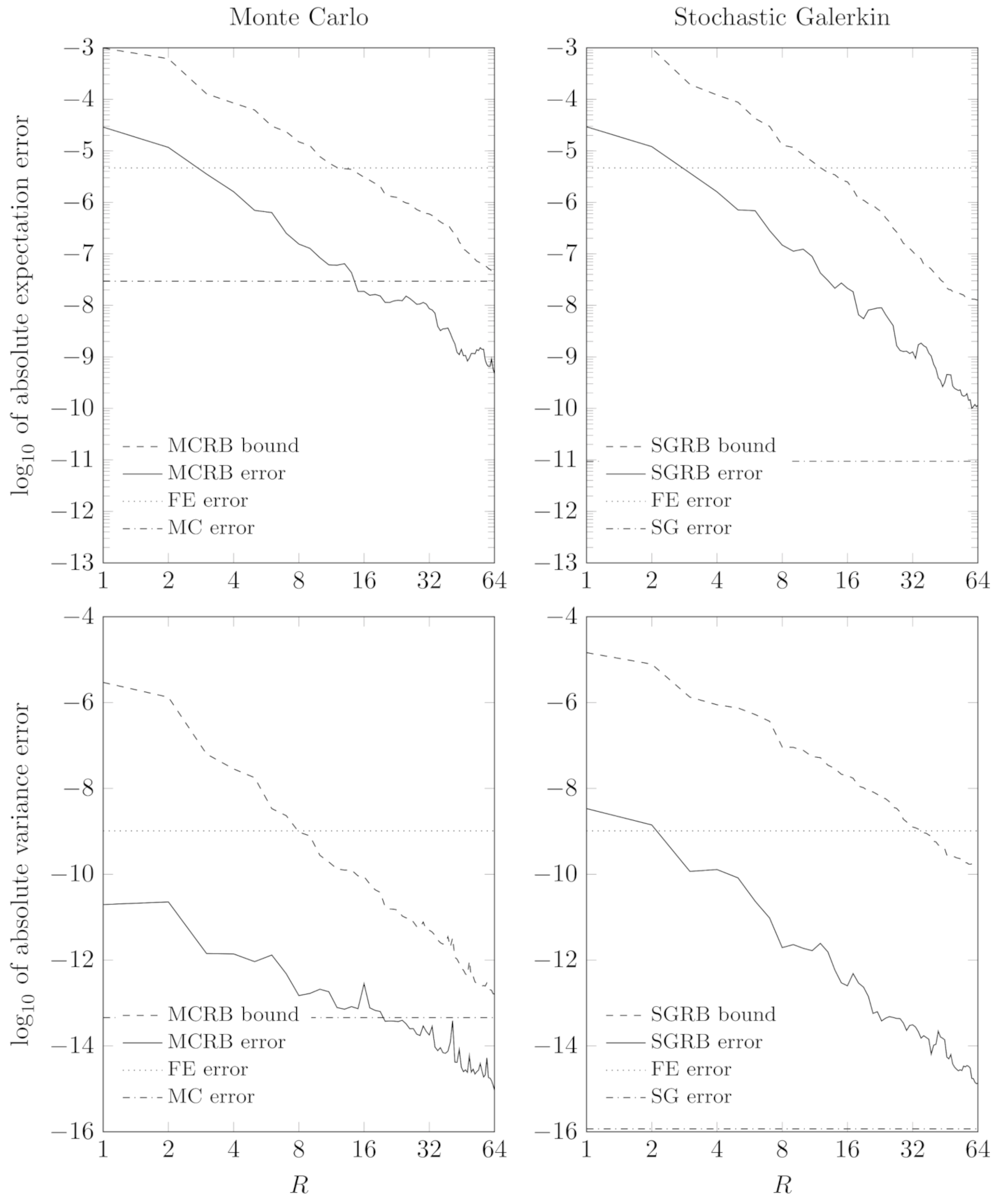 Fluids 06 00263 g006
