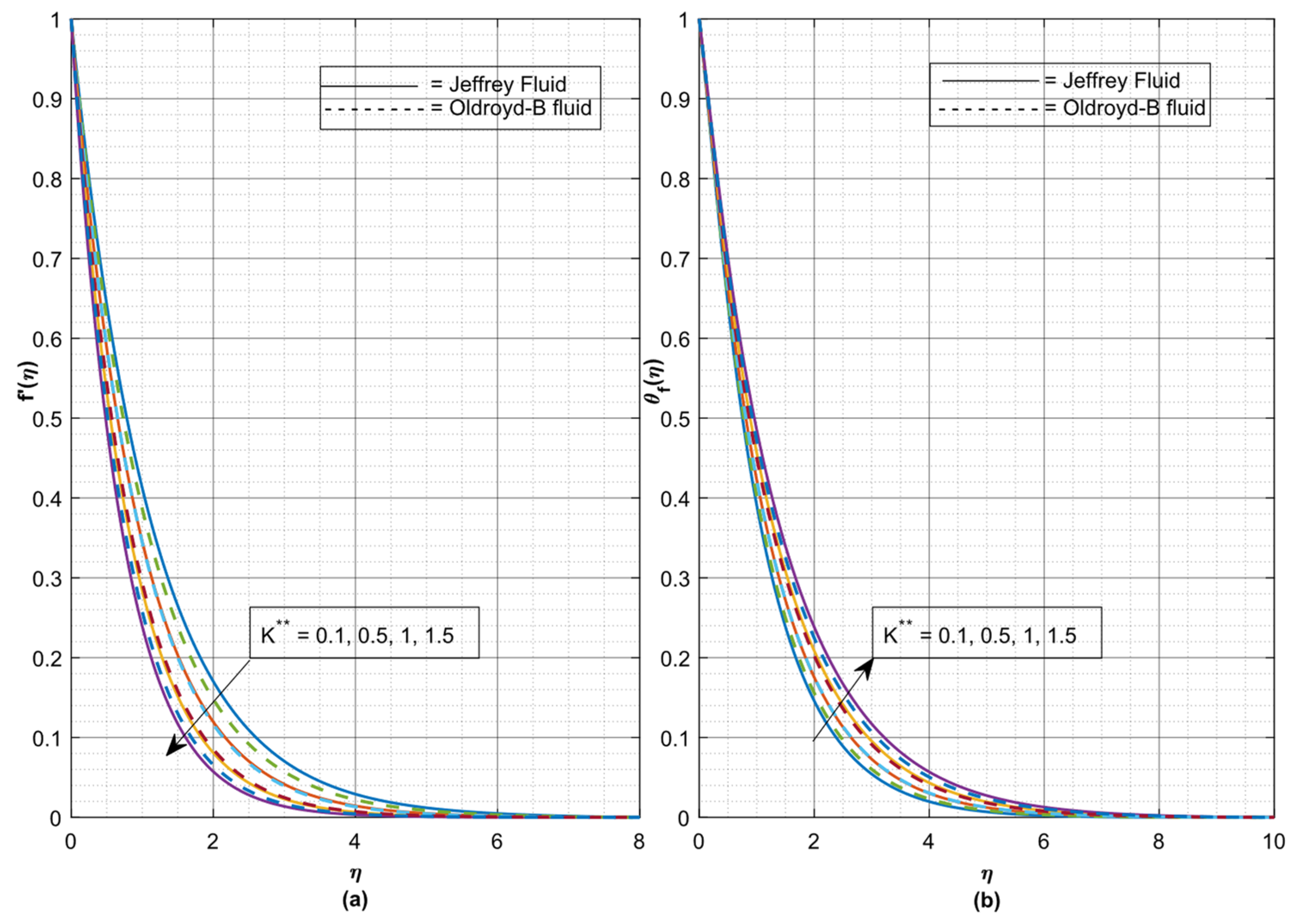 Fluids 06 00264 g002