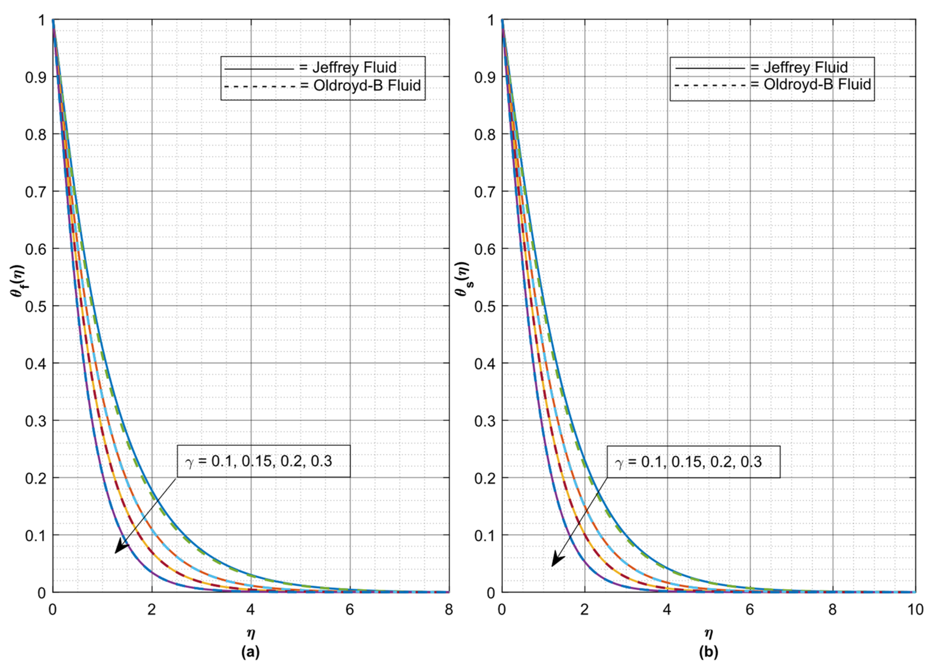 Fluids 06 00264 g004
