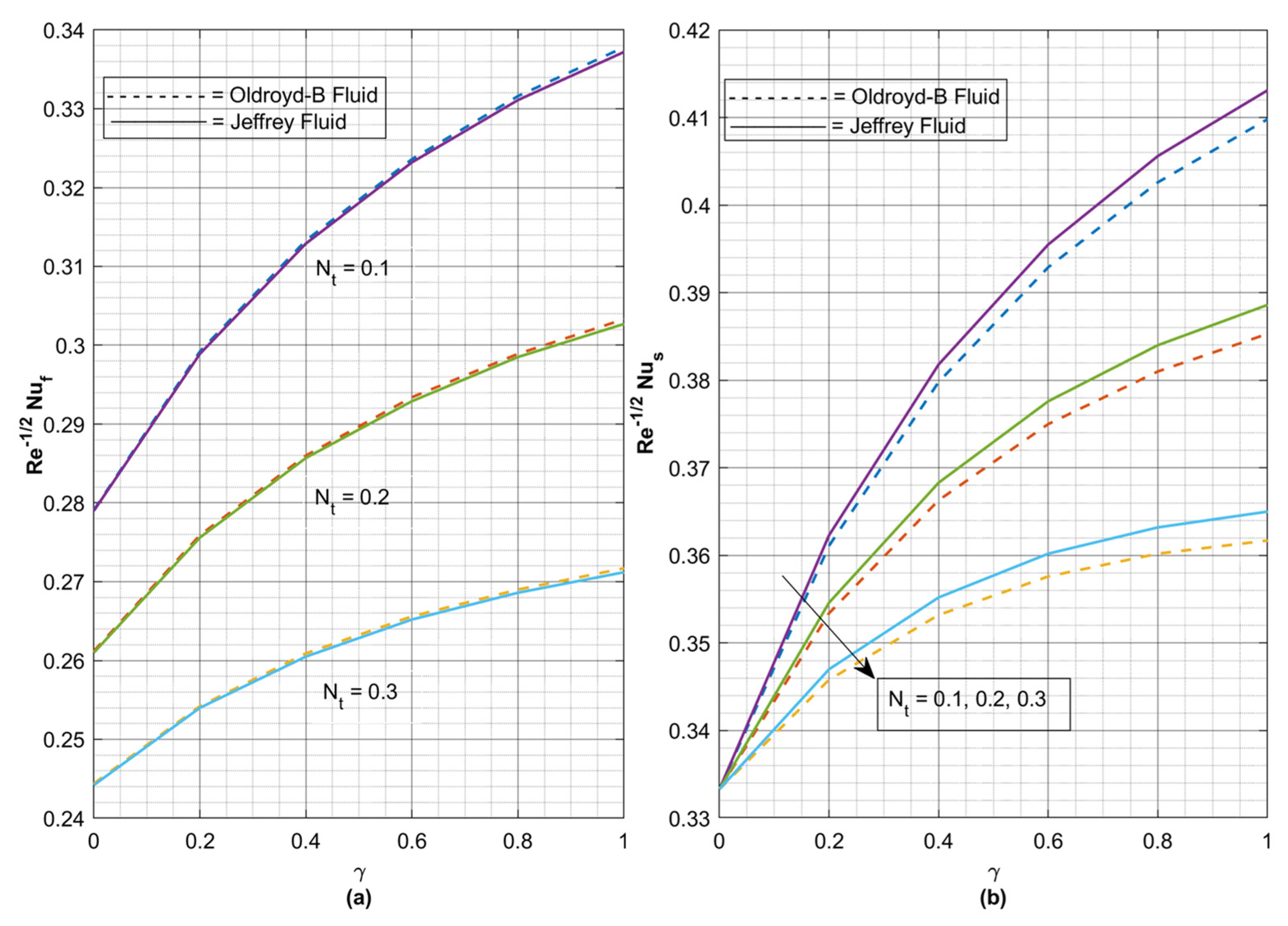 Fluids 06 00264 g008