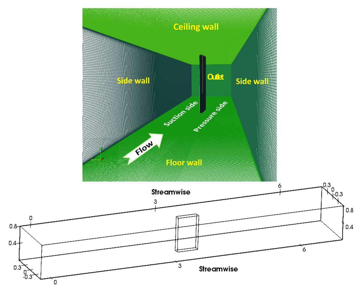 Fluids 06 00265 g001