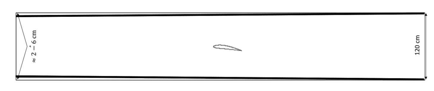 Fluids 06 00265 g010