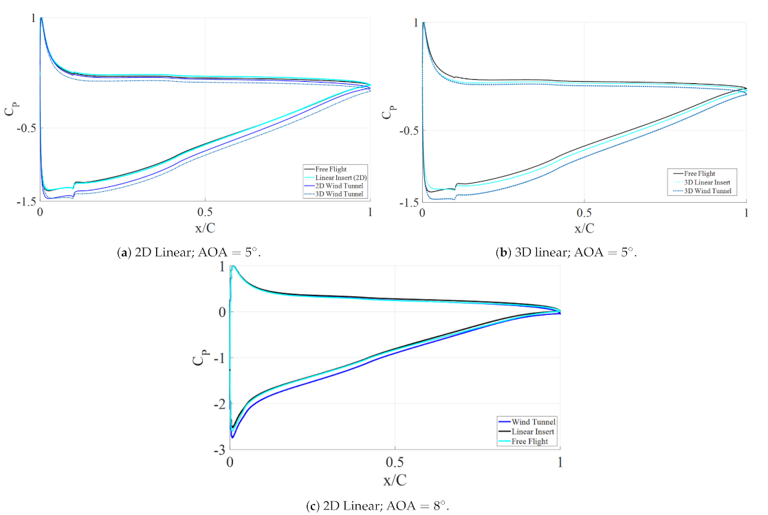 Fluids 06 00265 g011