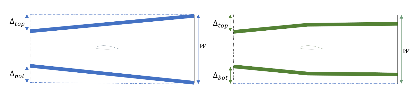 Fluids 06 00265 g012