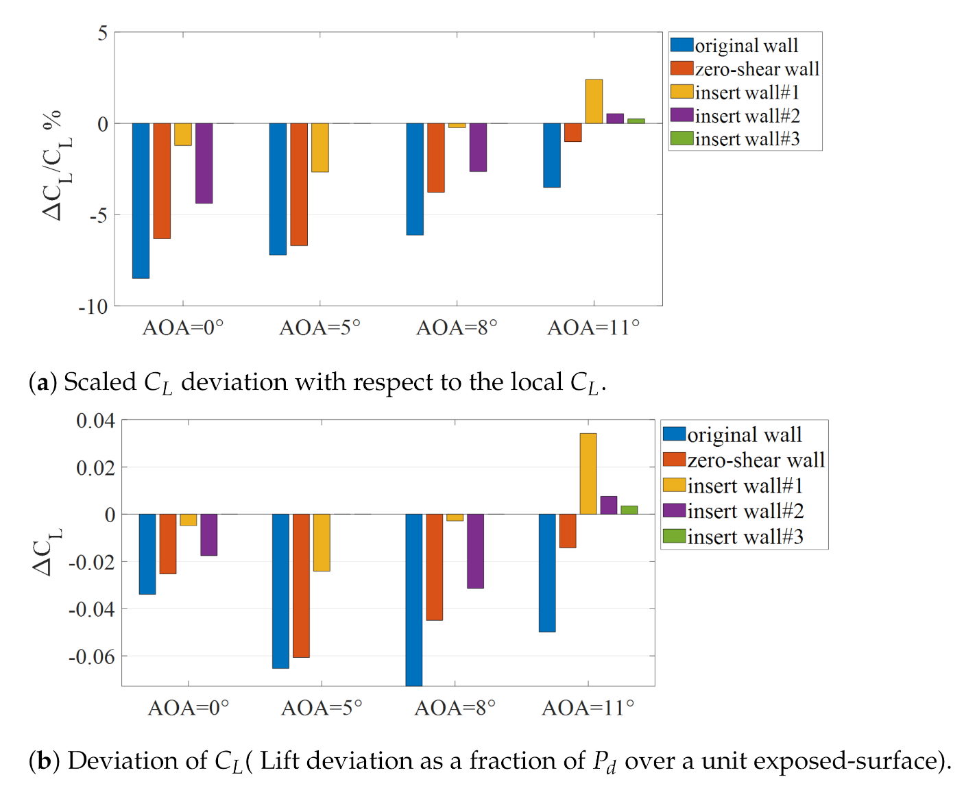 Fluids 06 00265 g013