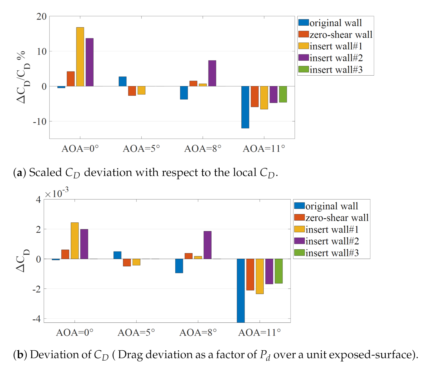 Fluids 06 00265 g014