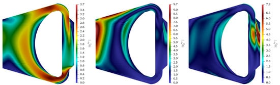 Fluids 06 00266 g0a4 550