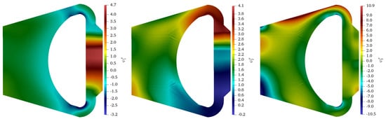 Fluids 06 00266 g0a5 550