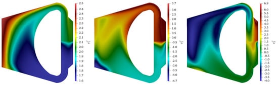 Fluids 06 00266 g0a6 550