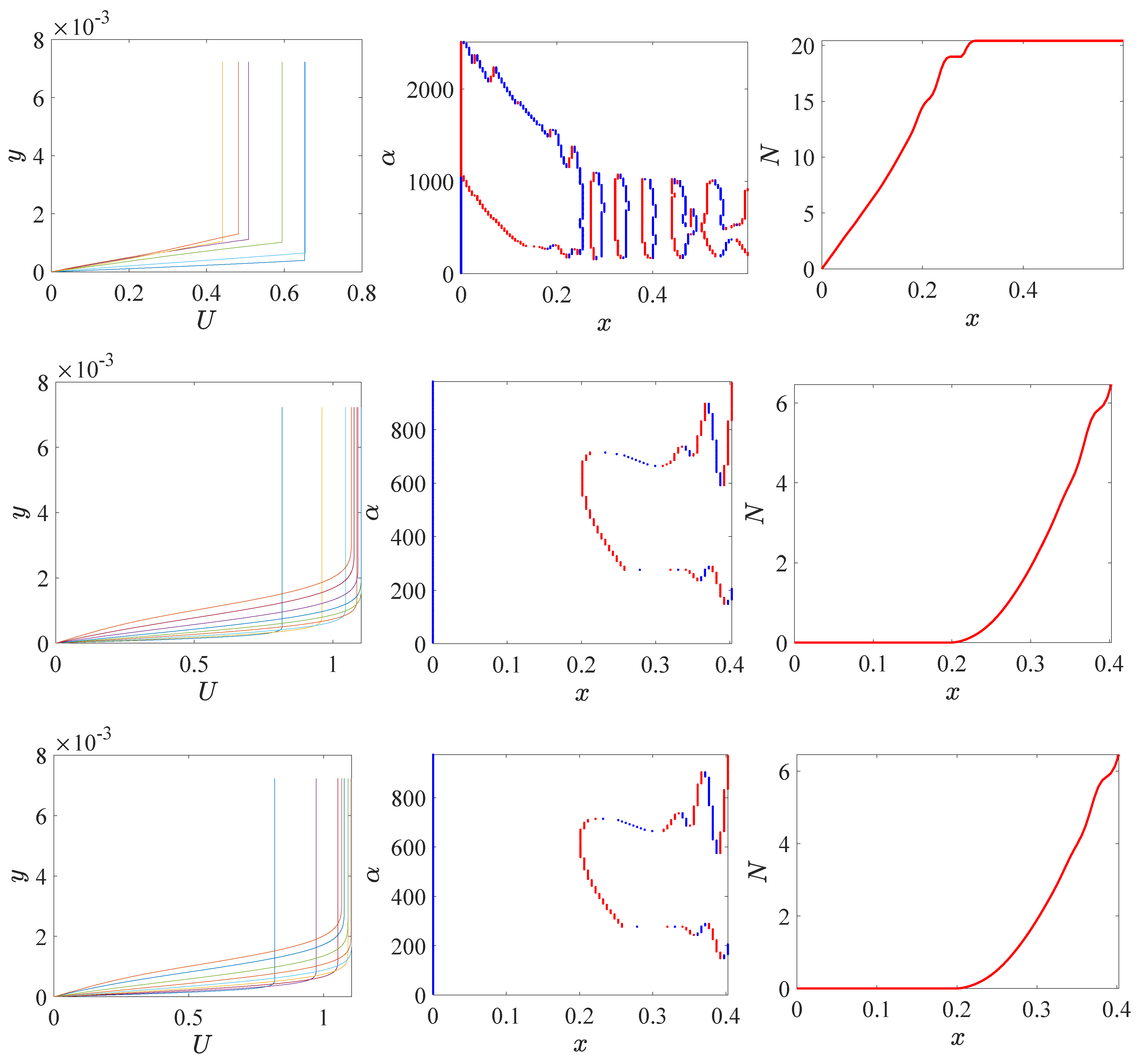 Fluids 06 00267 g002