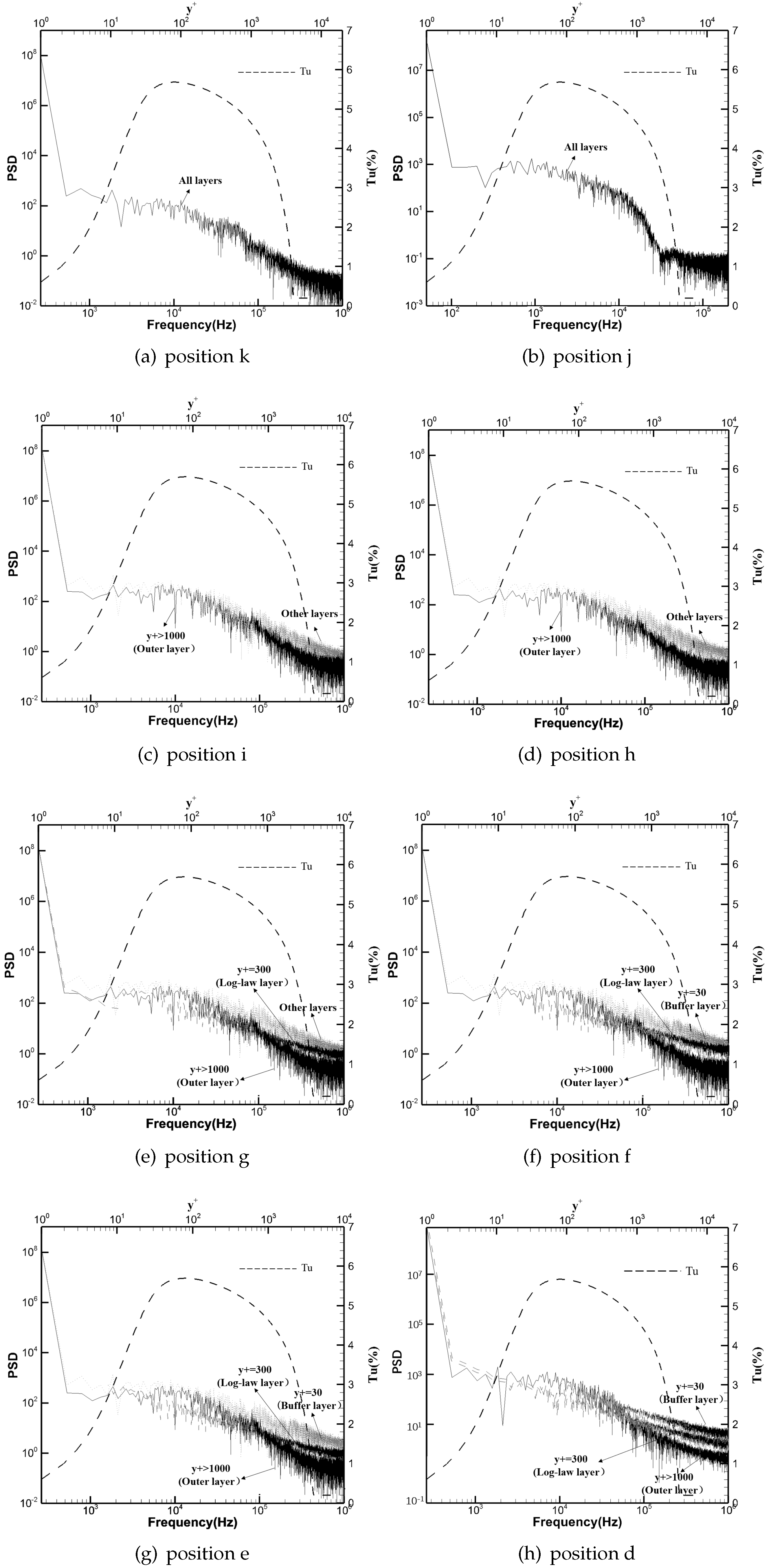 Fluids 06 00268 g009