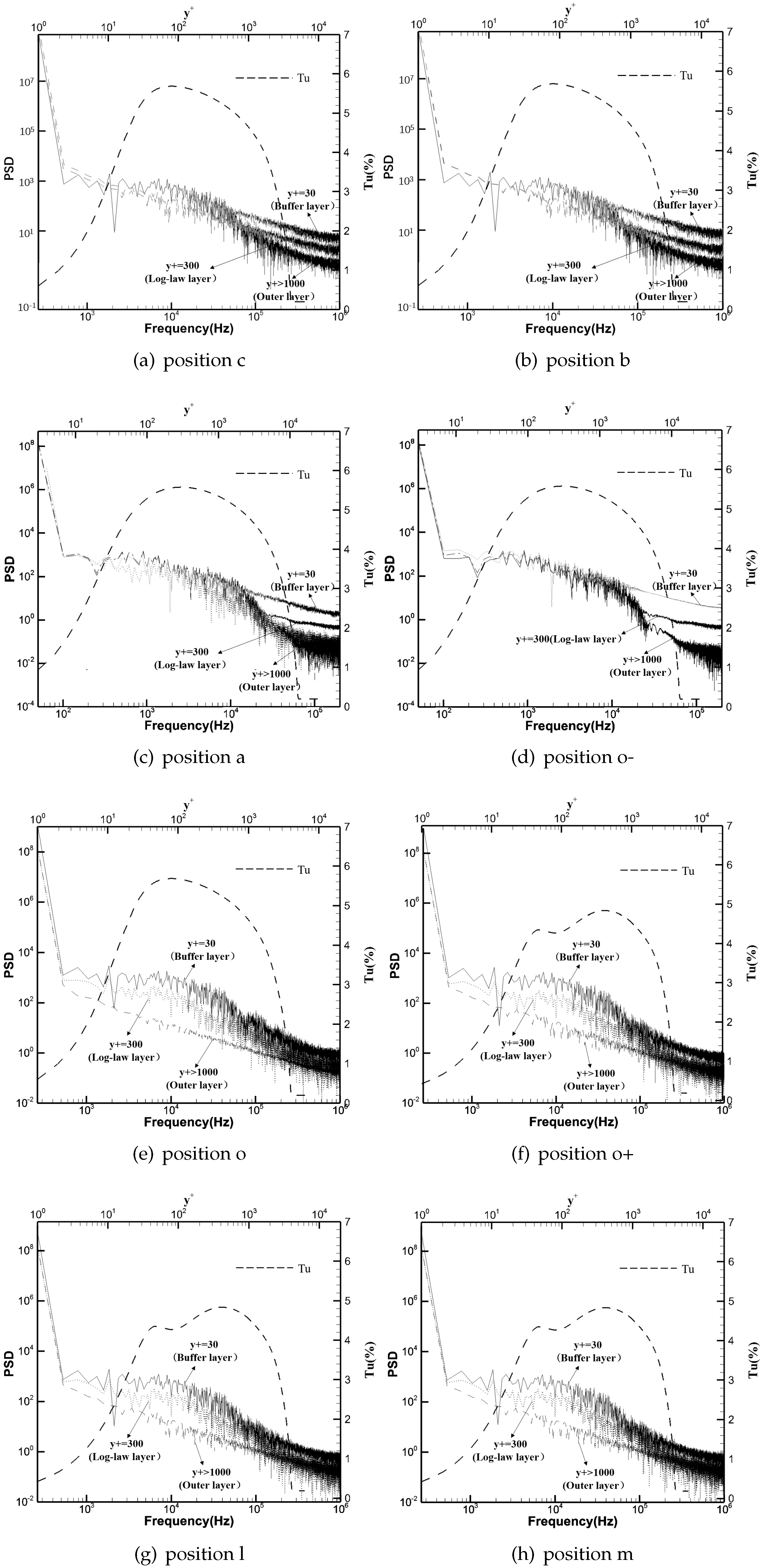 Fluids 06 00268 g010