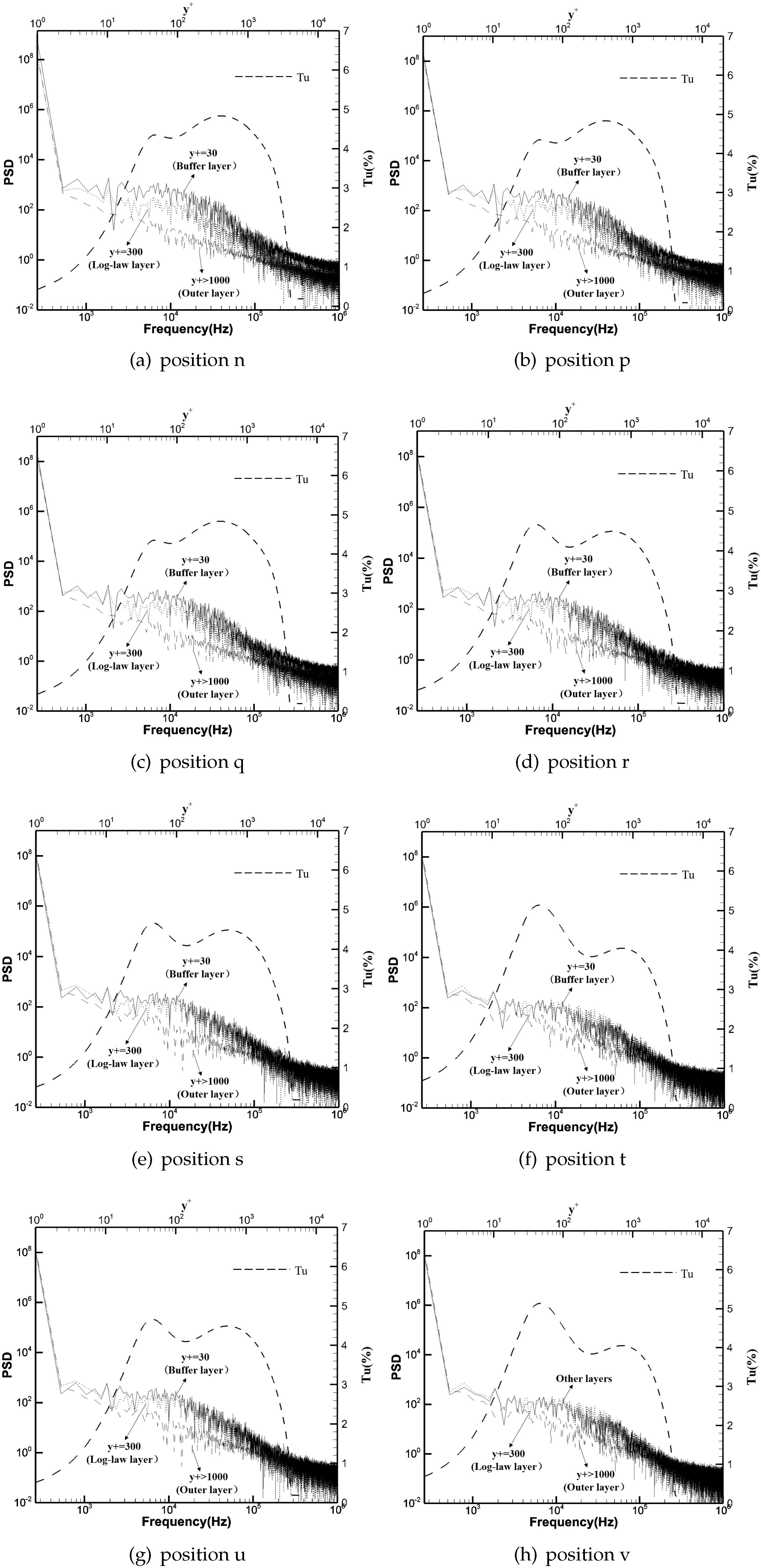 Fluids 06 00268 g011