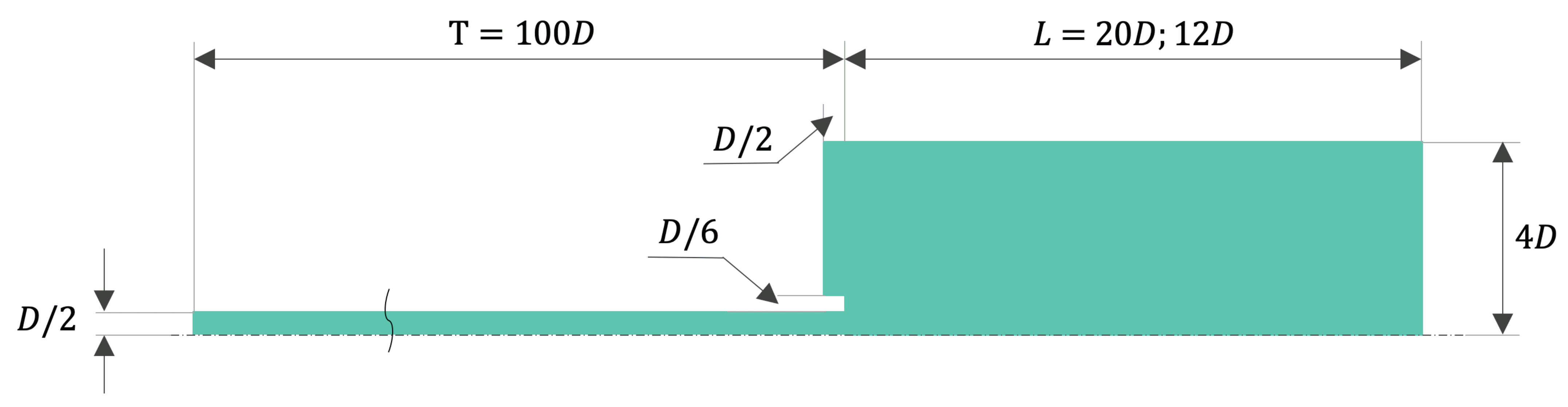 Fluids 06 00271 g001