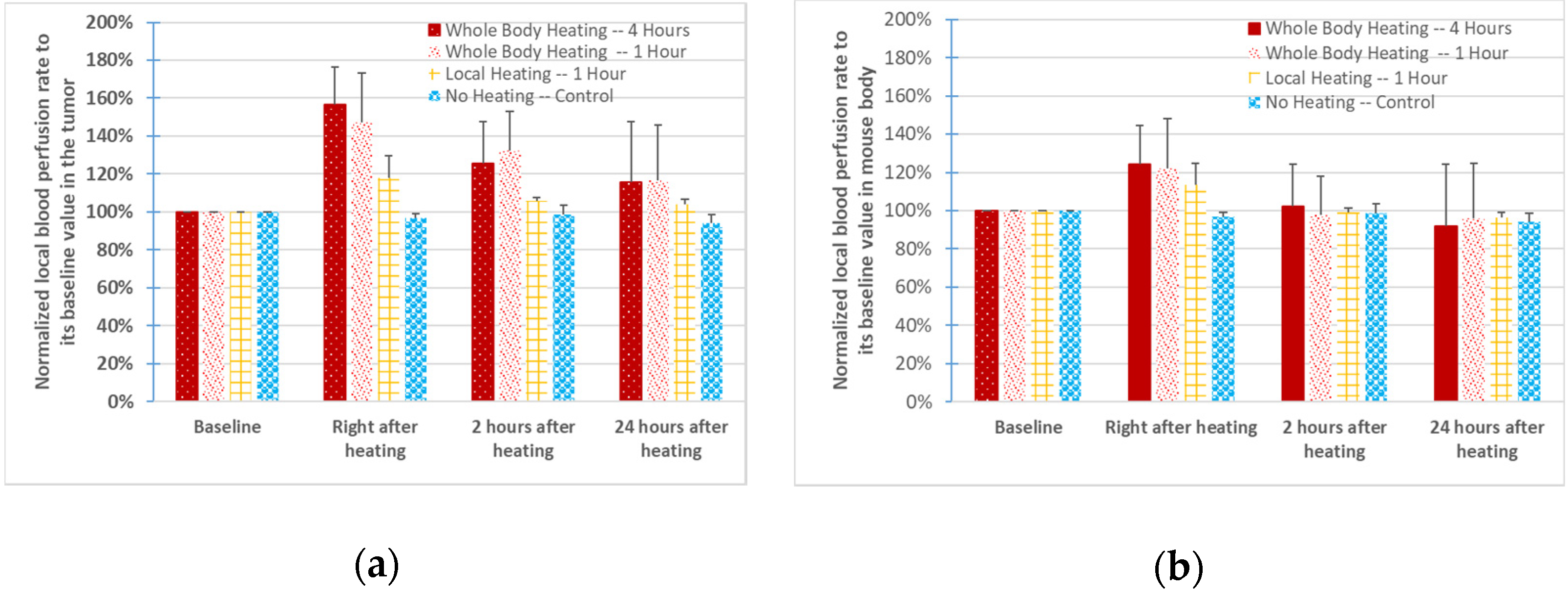 Fluids 06 00272 g004 Fluids 06 00272 g004