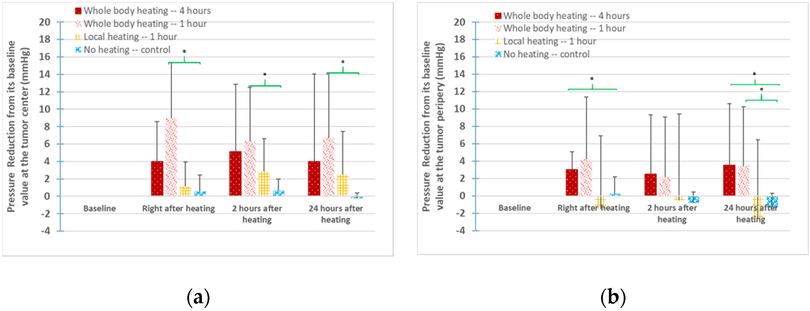 Fluids 06 00272 g005 Fluids 06 00272 g005