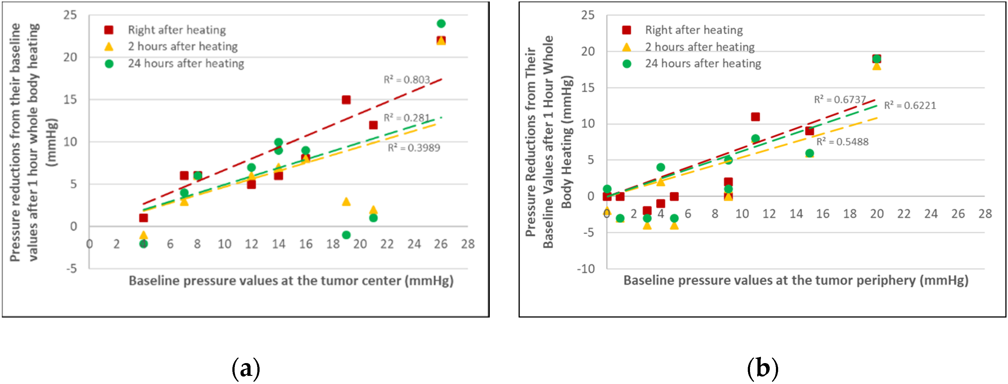 Fluids 06 00272 g006 Fluids 06 00272 g006
