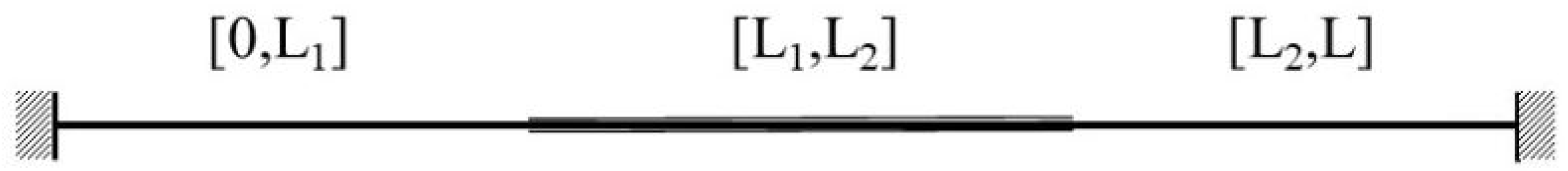 Fluids 06 00273 g005